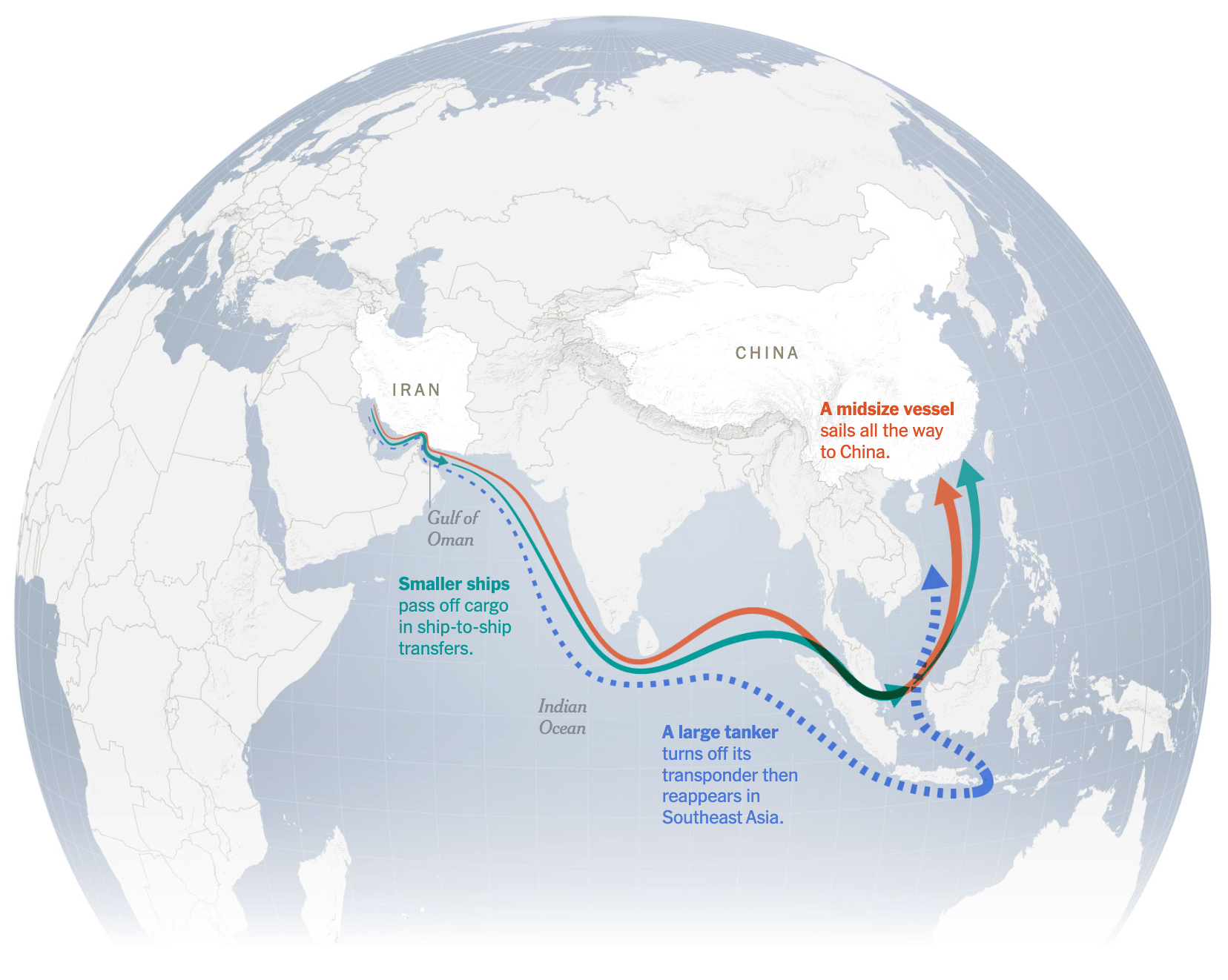 The New York Times: <a href="https://www.nytimes.com/interactive/2026/05/15/world/middleeast/iran-oil-china-us-hormuz.html"><strong>How Iran’s Energy Exports Are Still Headed Toward China</strong></a>, May 15