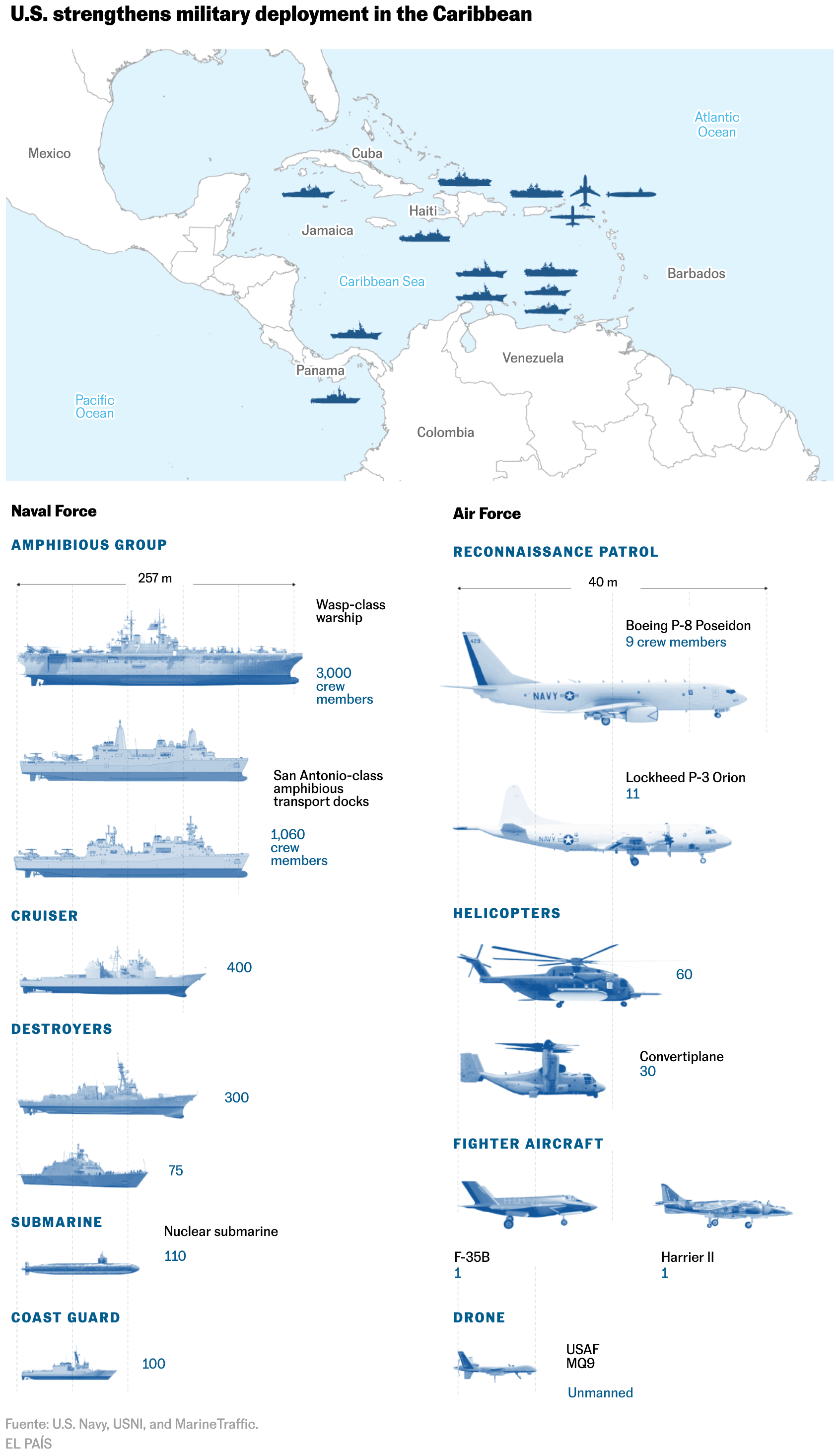 El País: <a href="https://english.elpais.com/international/2026-01-03/maps-of-the-us-attack-on-venezuela-targets-airspace-and-deployed-fleet.html"><strong>Maps of the US attack on Venezuela: Targets, airspace and deployed fleet</strong></a>, January 3