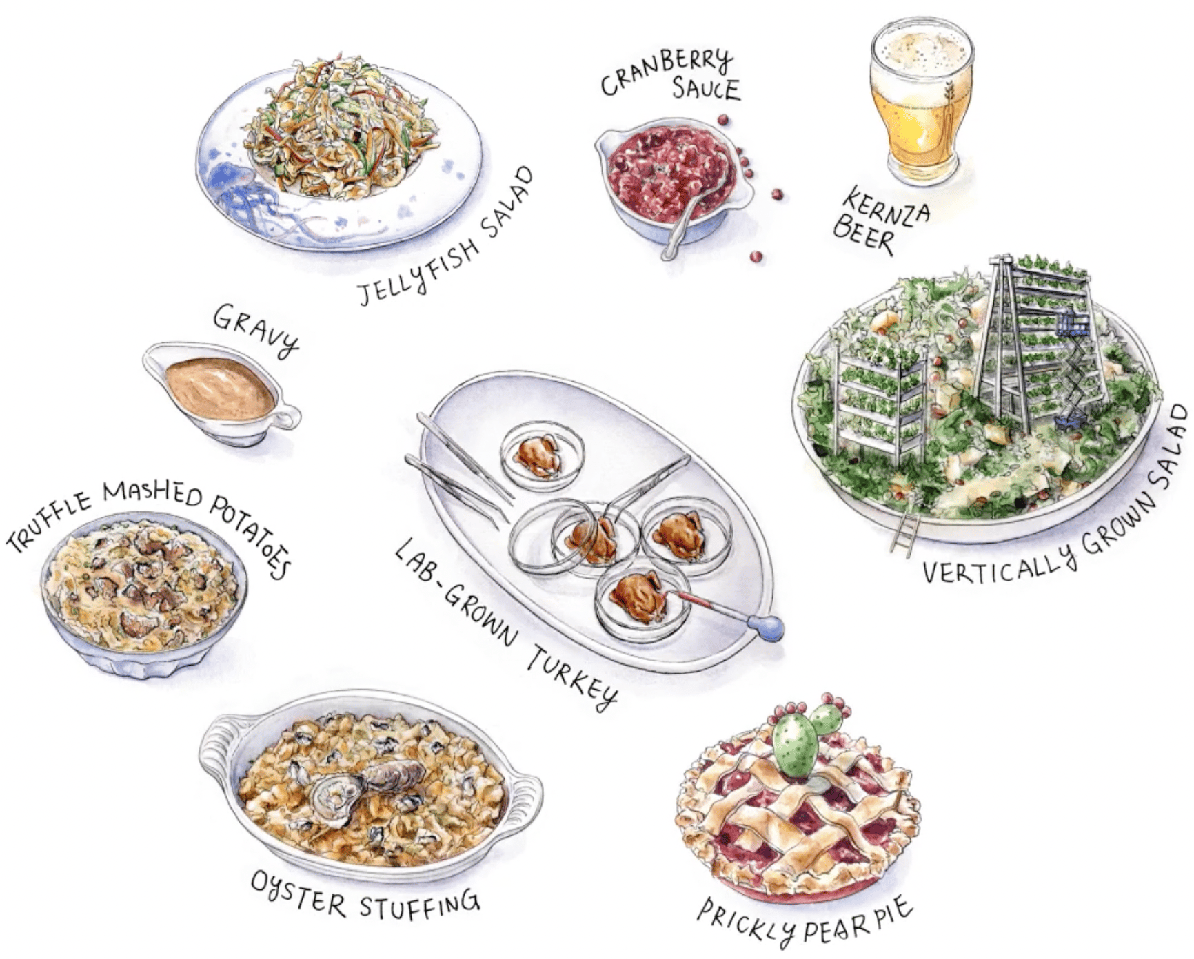 Washington Post: <strong><a href="https://www.washingtonpost.com/climate-solutions/interactive/2021/thanksgiving-climate-change-food/">What’s on the Thanksgiving table in a hotter, drier world?</a></strong>, November 24