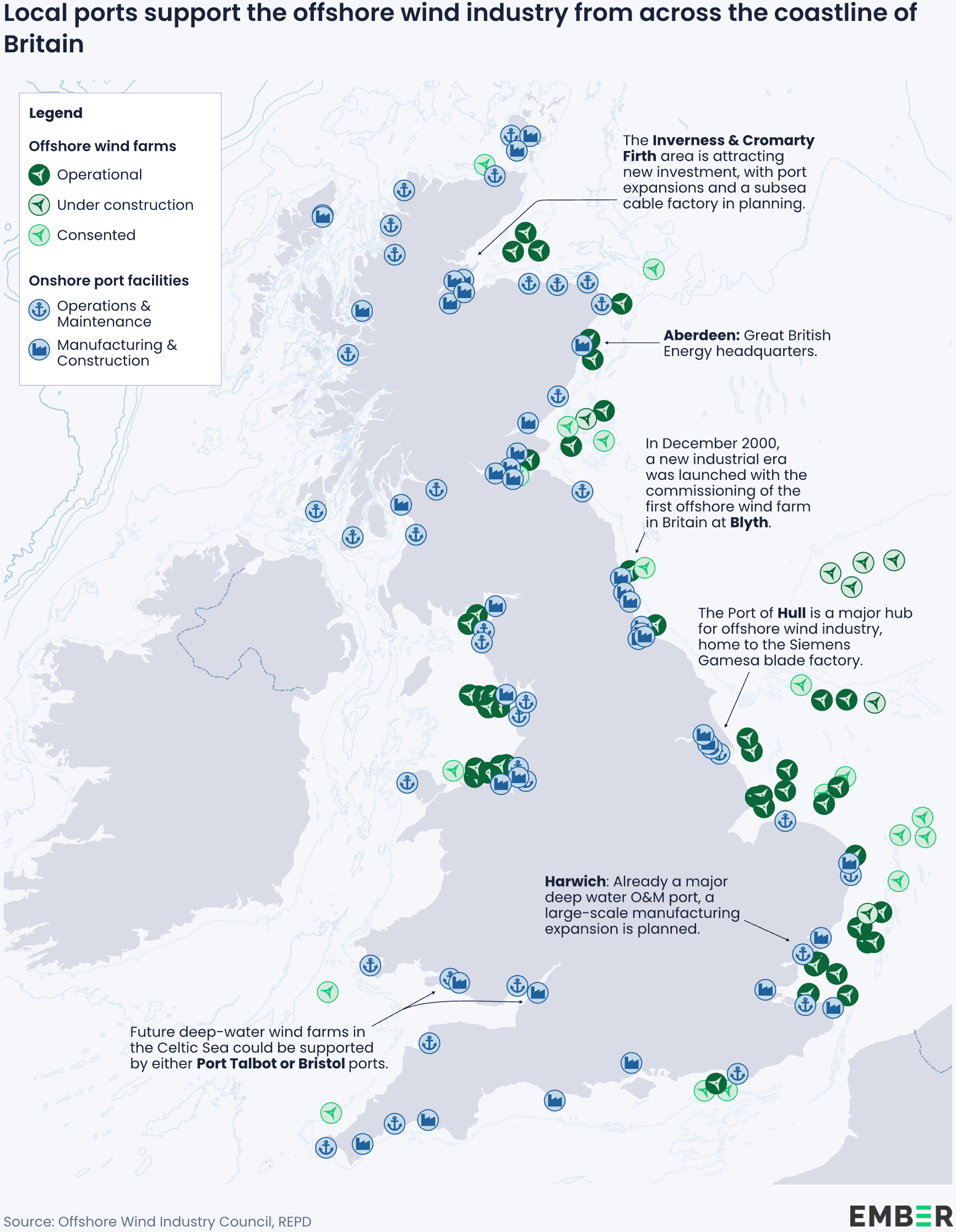 Ember: <a href="https://ember-energy.org/latest-insights/25-years-of-british-offshore-wind/"><strong>25 years of British offshore wind</strong></a>, December 8