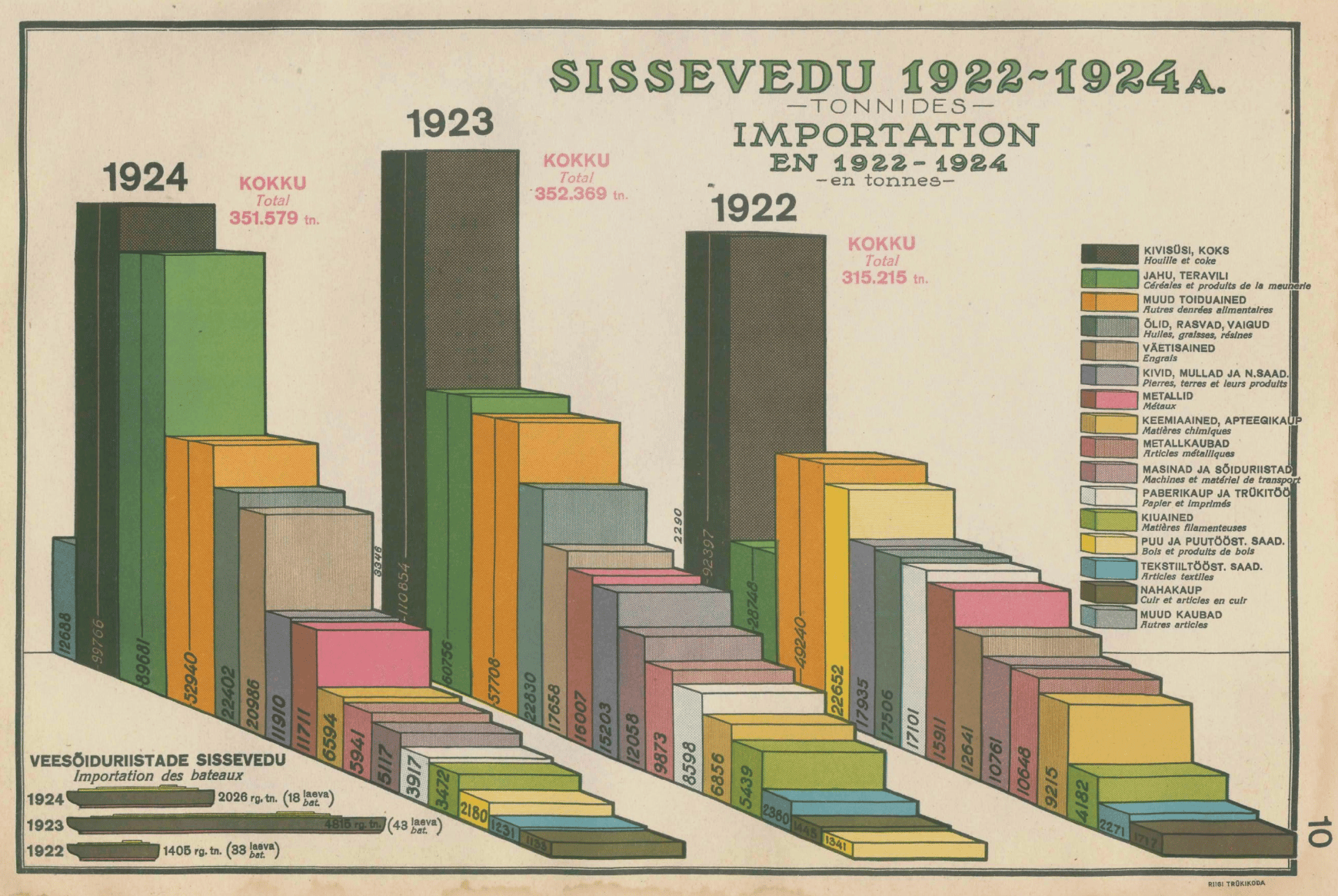Cabinet of Infographic Curiosities:<a href="https://attilabatorfy.substack.com/p/hickmanns-influence"> <strong>Hickmann's influence</strong></a>, August 7 <span class="badge">A beautiful collection showcasing&nbsp;the impact of Hickmann’s designs</span>