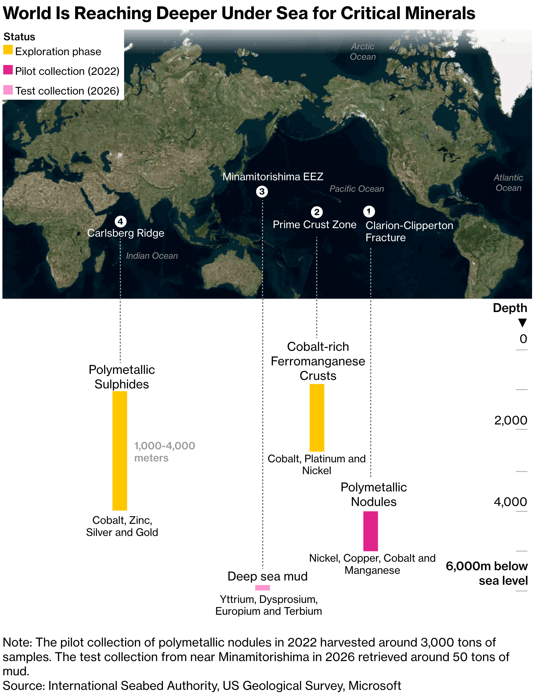 Bloomberg: <a href="https://www.bloomberg.com/news/features/2026-08-14/why-your-summer-wardrobe-should-include-uv-protection-linen-clothing"><strong>US, Japan Plan World's Deepest Undersea Mine to Challenge China</strong></a>, August 12