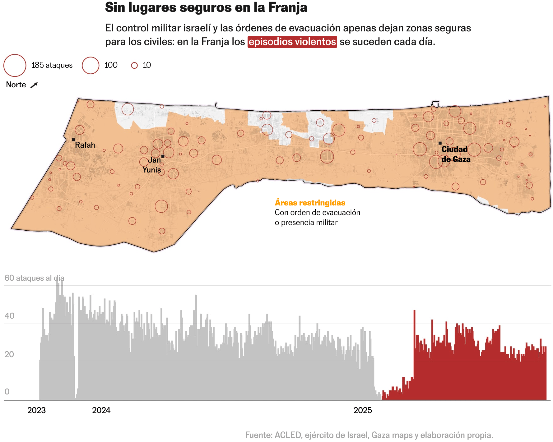El País: <a href="https://elpais.com/internacional/2025-10-12/miles-de-bombas-y-destruccion-visible-por-satelite-mapas-y-graficos-de-dos-anos-de-invasion-de-gaza.html"><strong>Miles de bombas y destrucción visible por satélite: mapas y gráficos de dos años de invasión de Gaza</strong></a><strong> </strong>[<em>Thousands of bombs and destruction visible by satellite: maps and charts of two years of Gaza invasion</em>], October 11