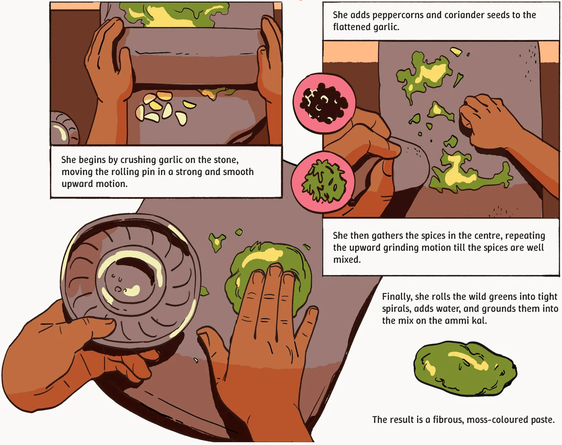 Kontinentalist: <a href="https://kontinentalist.com/stories/natures-utensils-sri-lanka"><strong>Nature’s Utensils</strong></a>, May 6