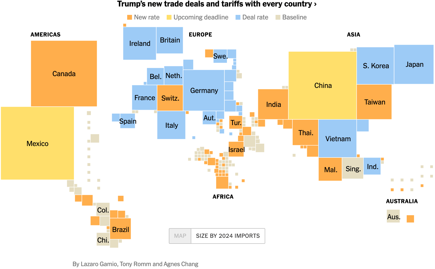 The New York Times: <a href="https://www.nytimes.com/2025/08/07/business/economy/trump-tariffs-trade-war.html?partner=slack&smid=sl-share"><strong>Staggering U.S. Tariffs Begin as Trump Widens Trade War</strong></a>, August 7