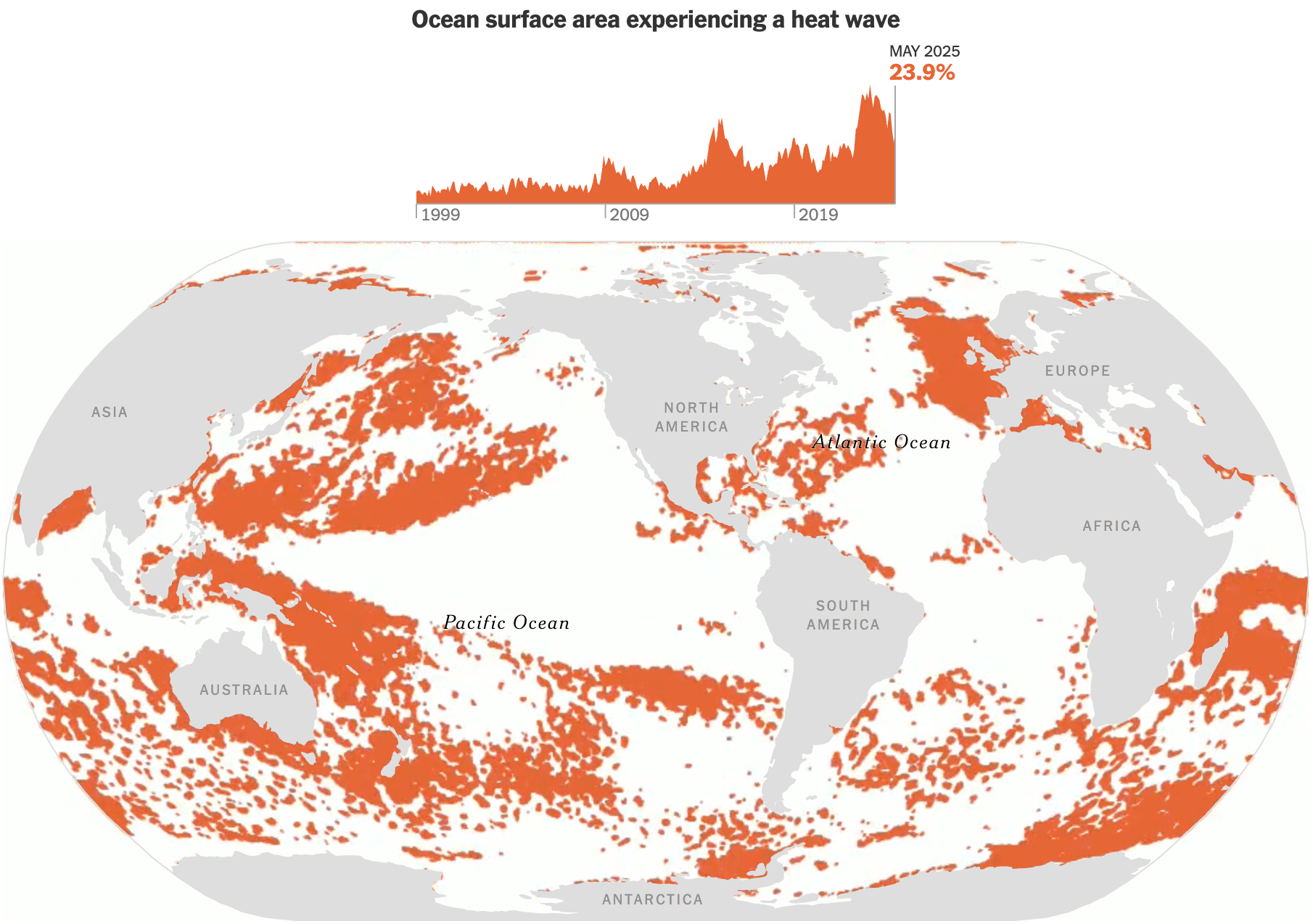 The New York Times: <a href="https://www.nytimes.com/2025/06/09/climate/see-how-marine-heat-waves-are-spreading-across-the-globe.html"><strong>See How Marine Heat Waves Are Spreading Across the Globe</strong></a>, June 9 <span class="badge">Cool interaction</span>