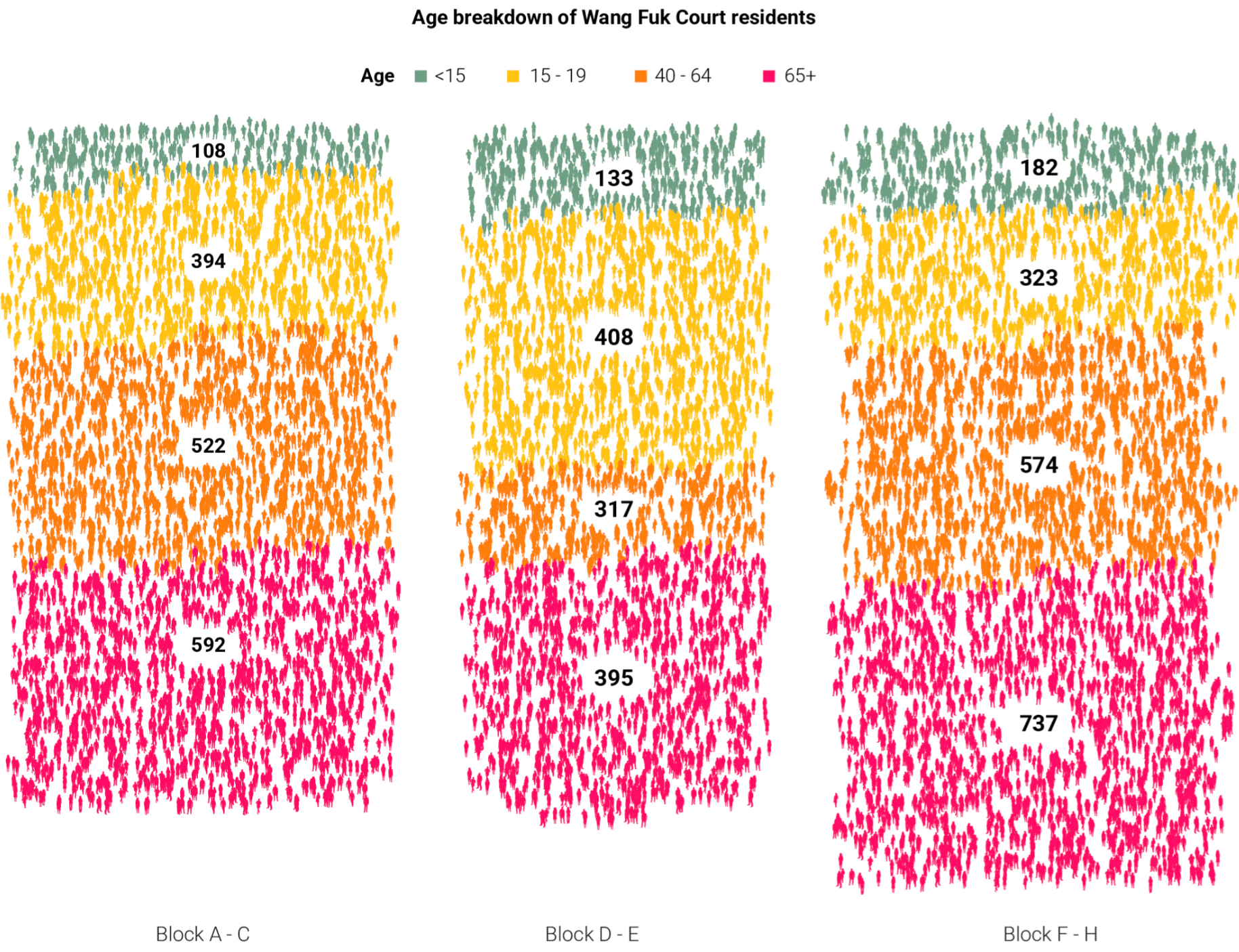 South China Morning Post: <a href="https://multimedia.scmp.com/infographics/news/hong-kong/article/3334304/taipo_wangfuk_fire/index.html"><strong>Tai Po inferno: Hong Kong’s deadliest fire in decades</strong></a>, November 30