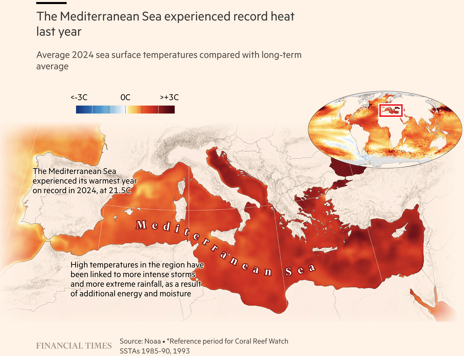 Financial Times: <a href="https://www.ft.com/content/c64c0e05-3ead-422e-bbf4-27ac3f06653b"><strong>Why a hotter Mediterranean is a problem for sailors</strong></a>, September 24