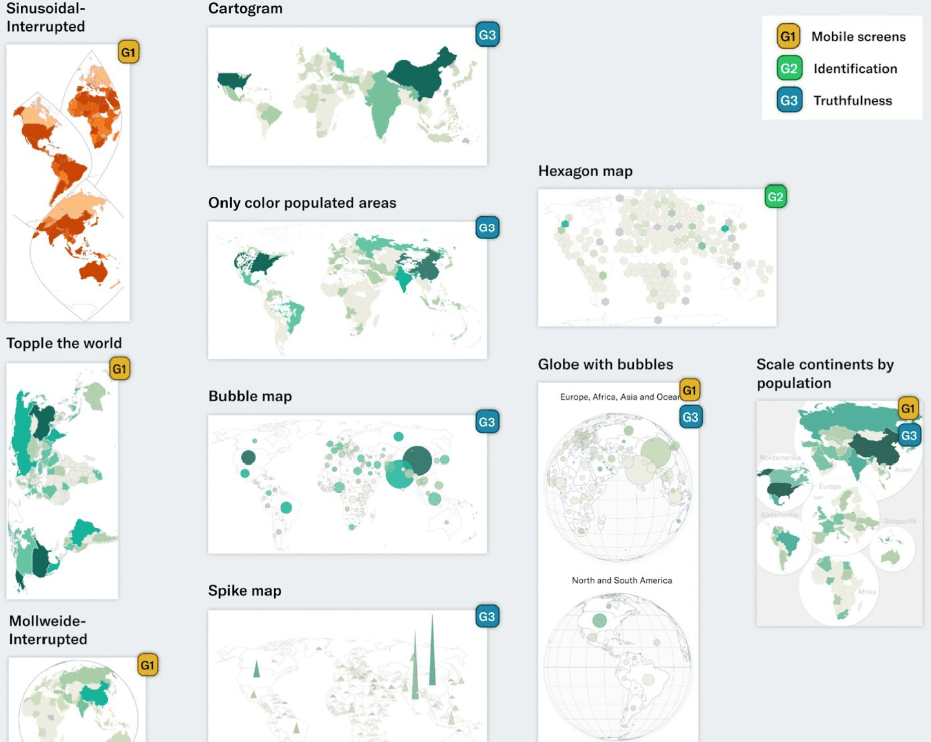 Neue Zürcher Zeitung: "Maps are not made for mobile. That's why we tested different designs in a large user study […]," May 15 (<a href="https://x.com/nzzvisuals/status/1922925748148396077"><strong>X</strong></a>, <a href="https://www.tandfonline.com/doi/full/10.1080/00087041.2024.2447628#abstract"><strong>Study</strong></a>)