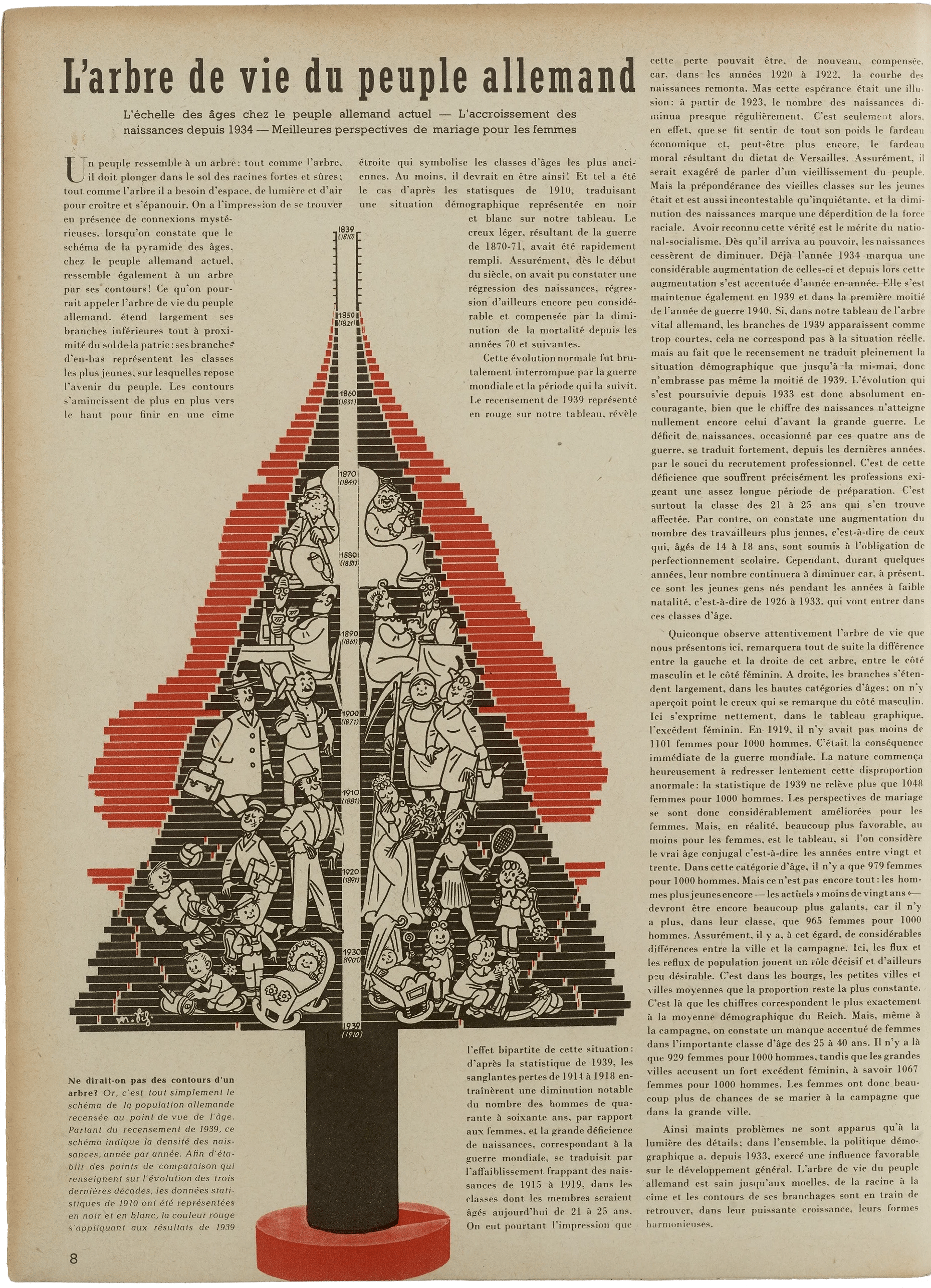 Chartography: <a href="https://www.chartography.net/p/when-fascists-chart"><strong>When Fascists Chart</strong></a>, May 27 <span class="badge">Good writing</span>