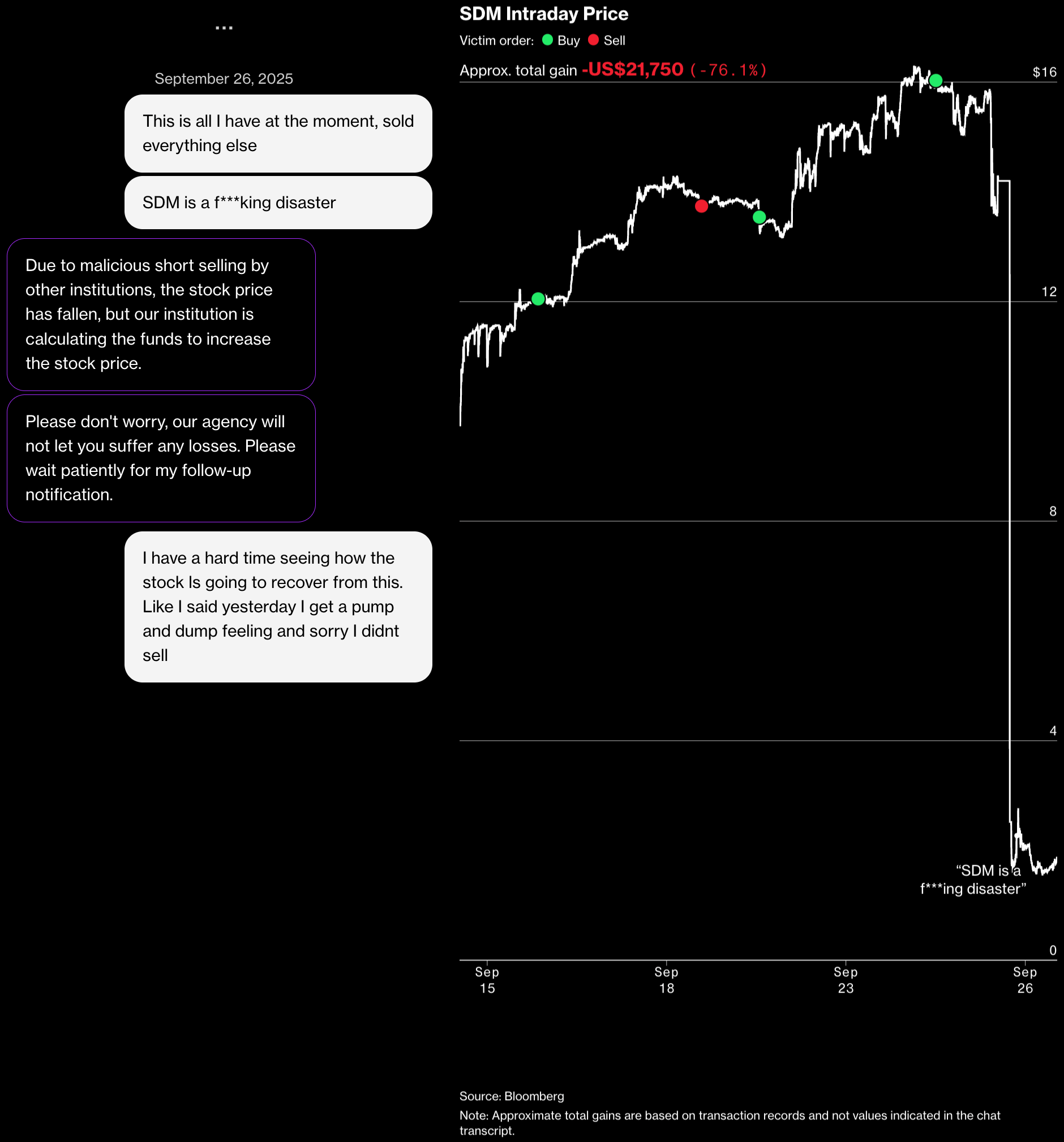 Bloomberg: <a href="https://www.bloomberg.com/graphics/2026-wall-street-apparent-pump-and-dump-investor-scam/?srnd=phx-graphics-v2"><strong>Wall Street’s Stamp of Legitimacy Fuels Suspected Pump-and-Dump Schemes</strong></a>, January 29