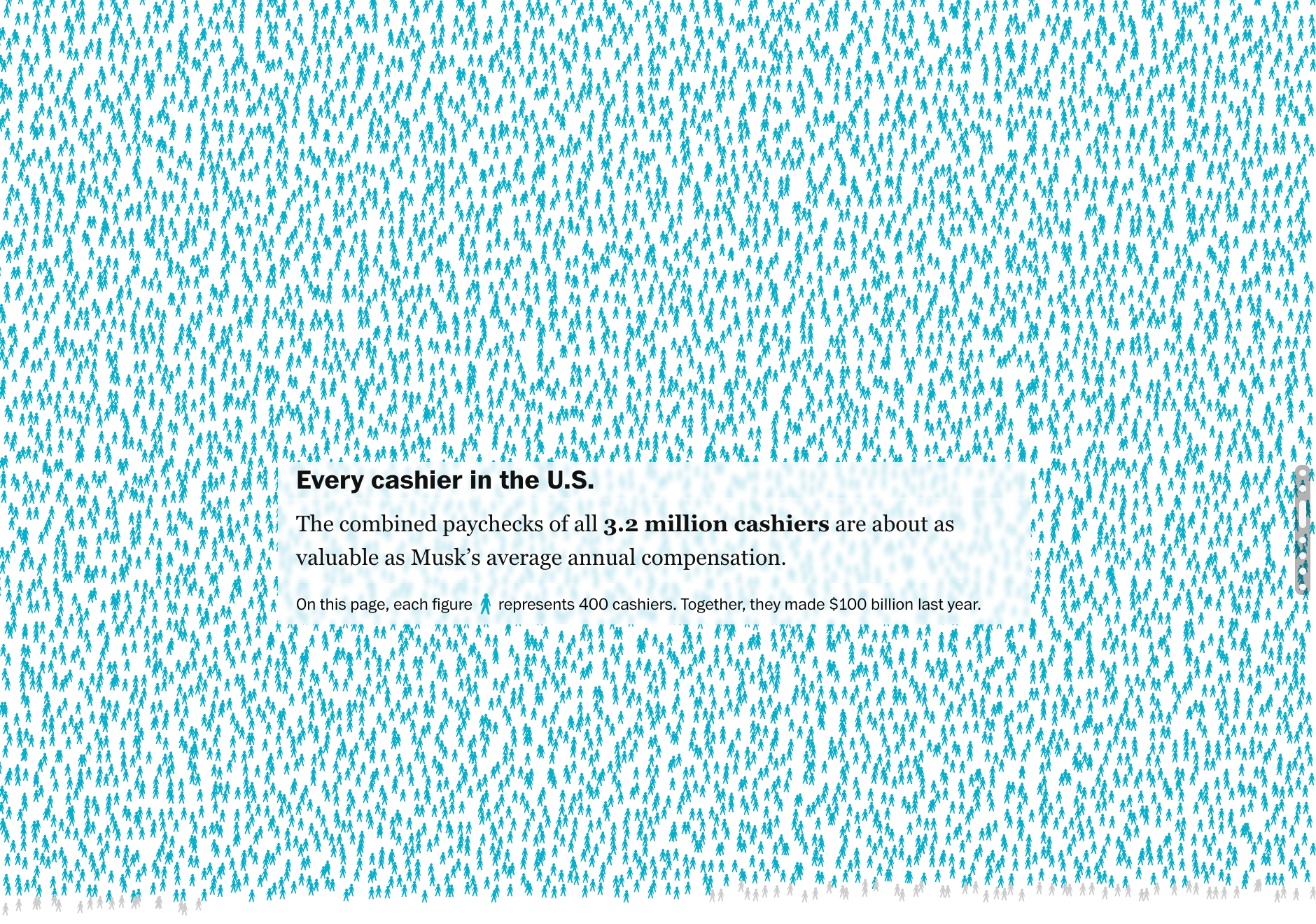 The Washington Post: <a href="https://www.washingtonpost.com/technology/interactive/2025/musk-package-tesla-trillion/"><strong>Elon Musk is set to make more than every U.S. elementary teacher combined</strong></a>, November 18
