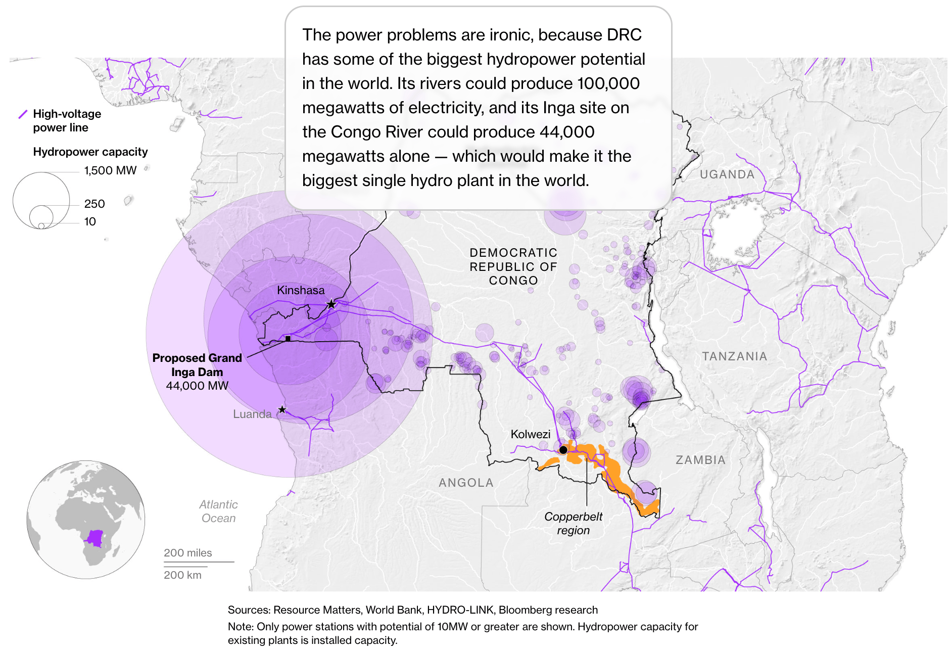 Bloomberg: <a href="https://www.bloomberg.com/graphics/2025-africa-power-shortage-industrialization/?srnd=phx-graphics-v2"><strong>Africa’s Energy Shortage Is Stalling Its Industrial Revolution</strong></a>, November 14