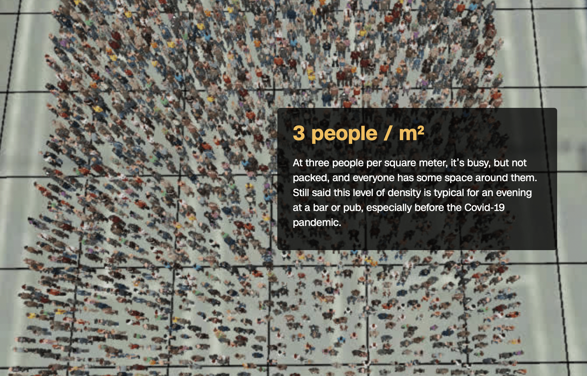 CNN: <strong><a href="https://edition.cnn.com/interactive/2021/11/us/crowd-density-dangerous-warning-signs/">These are the warning signs that a crowd is dangerously dense</a></strong>, November 10
