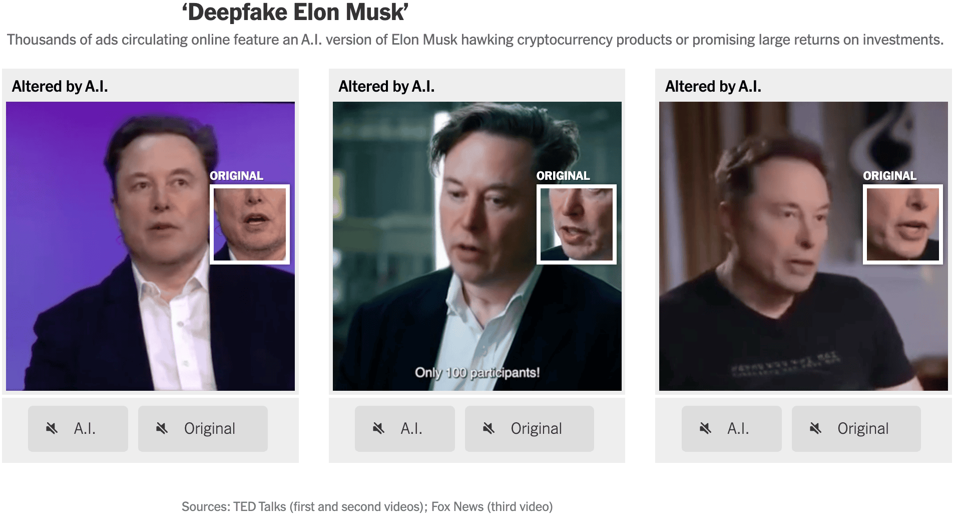 The New York Times: <strong><a href="https://www.nytimes.com/interactive/2024/08/14/technology/elon-musk-ai-deepfake-scam.html?unlocked_article_code=1.EE4.qwF9.acyKcLgzqJiL&amp;smid=url-share">How ‘Deepfake Elon Musk’ Became the Internet’s Biggest Scammer</a></strong>, August 14