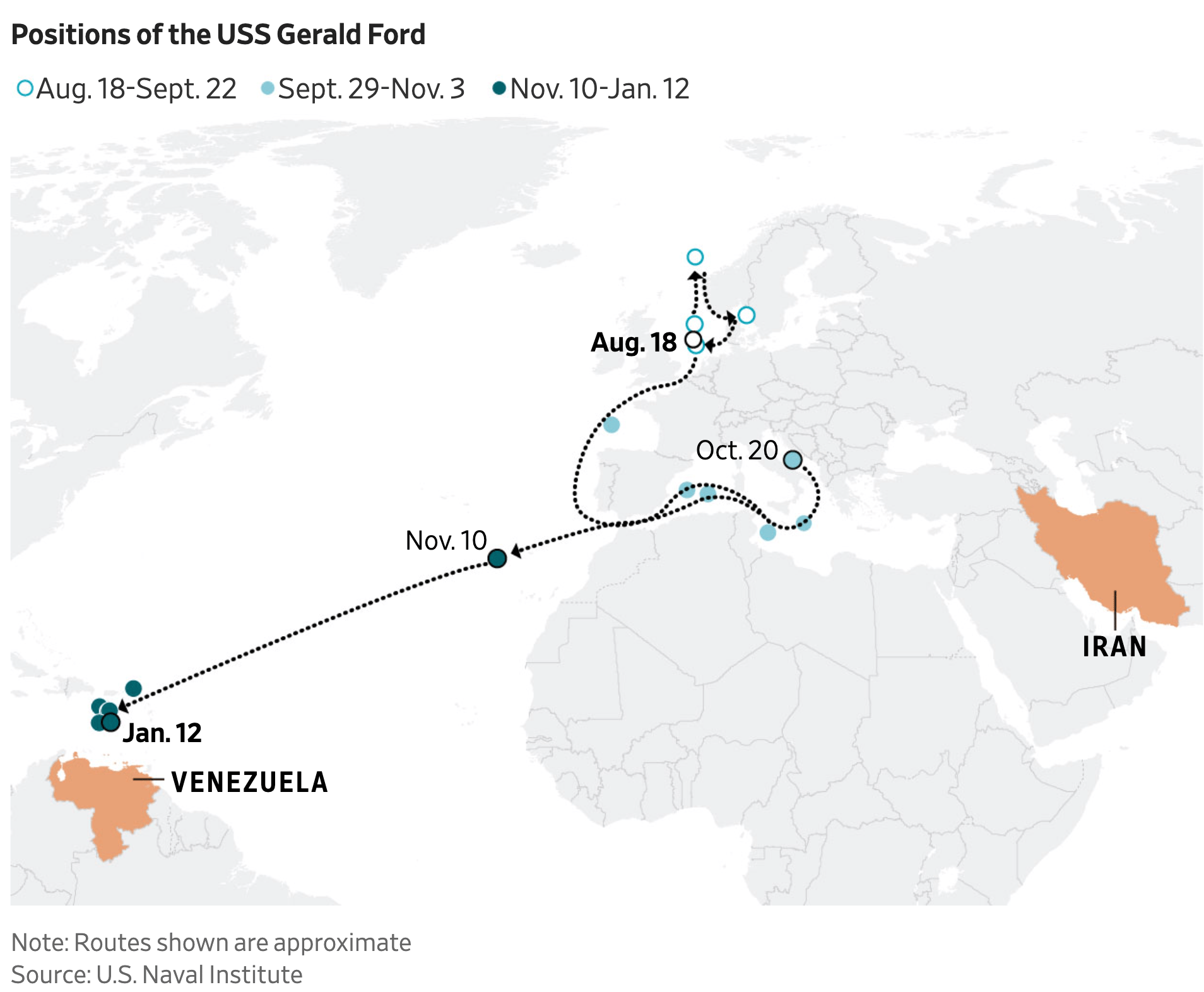 The Wall Street Journal:<a href="https://www.wsj.com/politics/national-security/trump-iran-options-caribbean-military-bc363612?utm_sf_post_ref=651608269&amp;mod=e2twg&amp;utm_sf_cserv_ref=19564105"> <strong>Trump’s Military Buildup in Caribbean Limits His Options in Iran</strong></a>, January 14