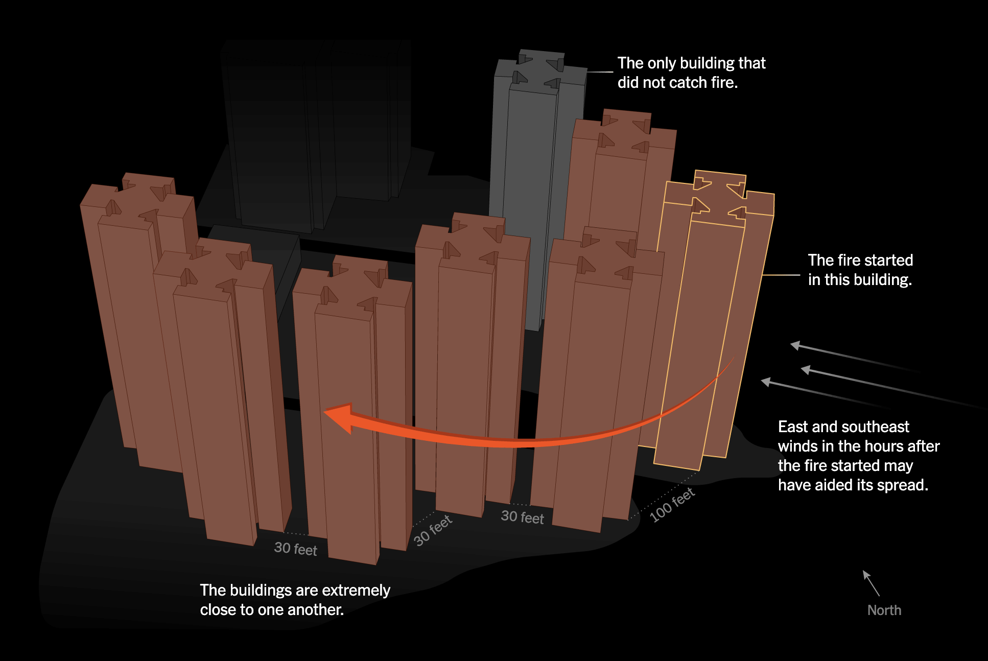 The New York Times: <a href="https://www.nytimes.com/interactive/2025/12/05/world/asia/hong-kong-fire-photos-videos.html"><strong>How the Fire in Hong Kong Became So Deadly</strong></a>, December 5