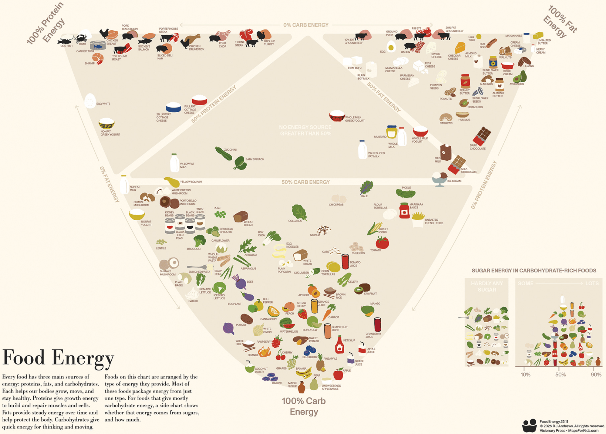 Chartography: <a href="https://www.chartography.net/p/maps-for-kids-is-here"><strong>Maps For Kids is here!</strong></a>, November 25