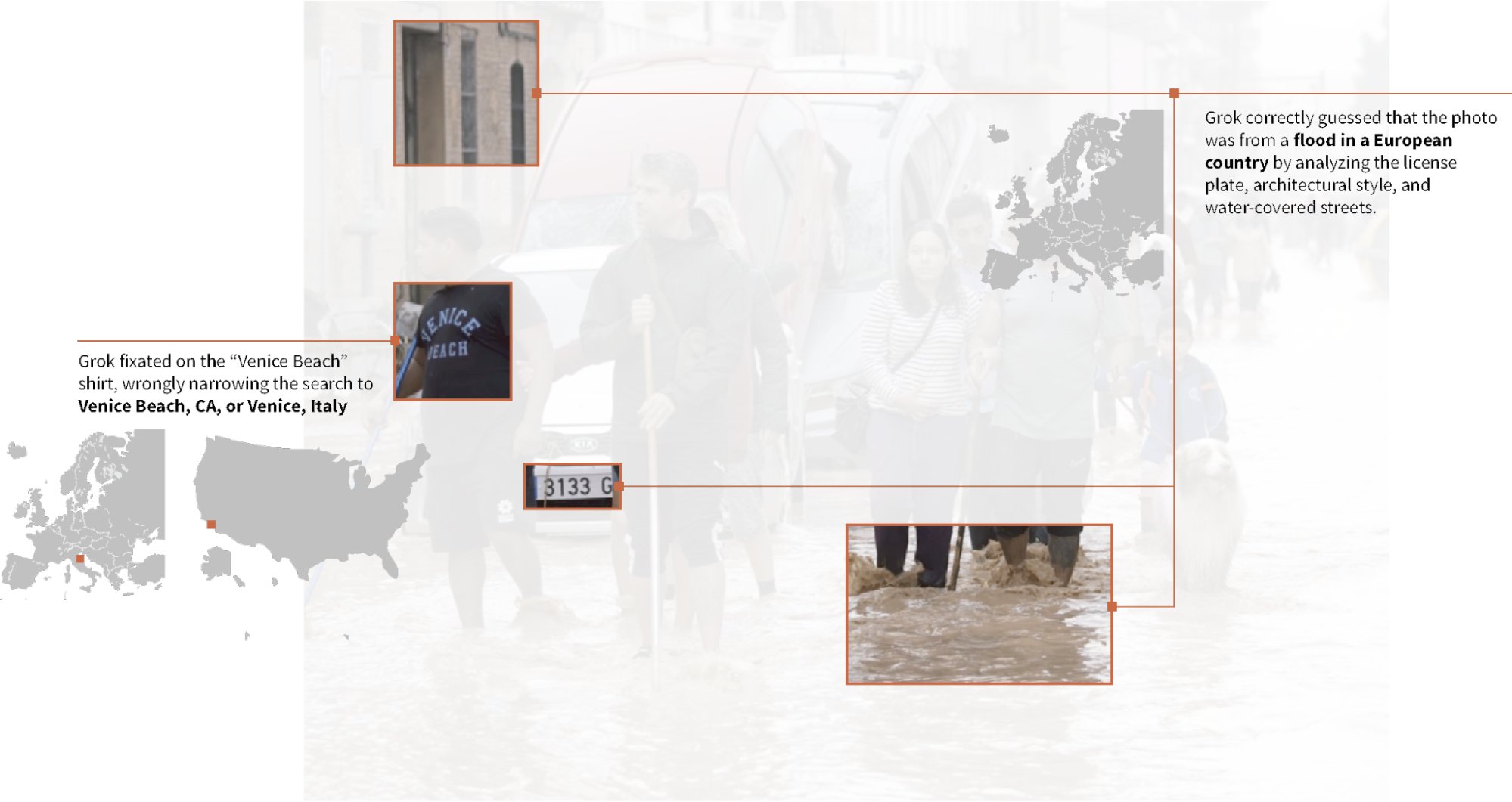 Columbia Journalism Review: <a href="https://www.cjr.org/tow_center/why-ai-models-are-bad-at-verifying-photos.php"><strong>Why AI Models Are Bad at Verifying Photos</strong></a>, August 26