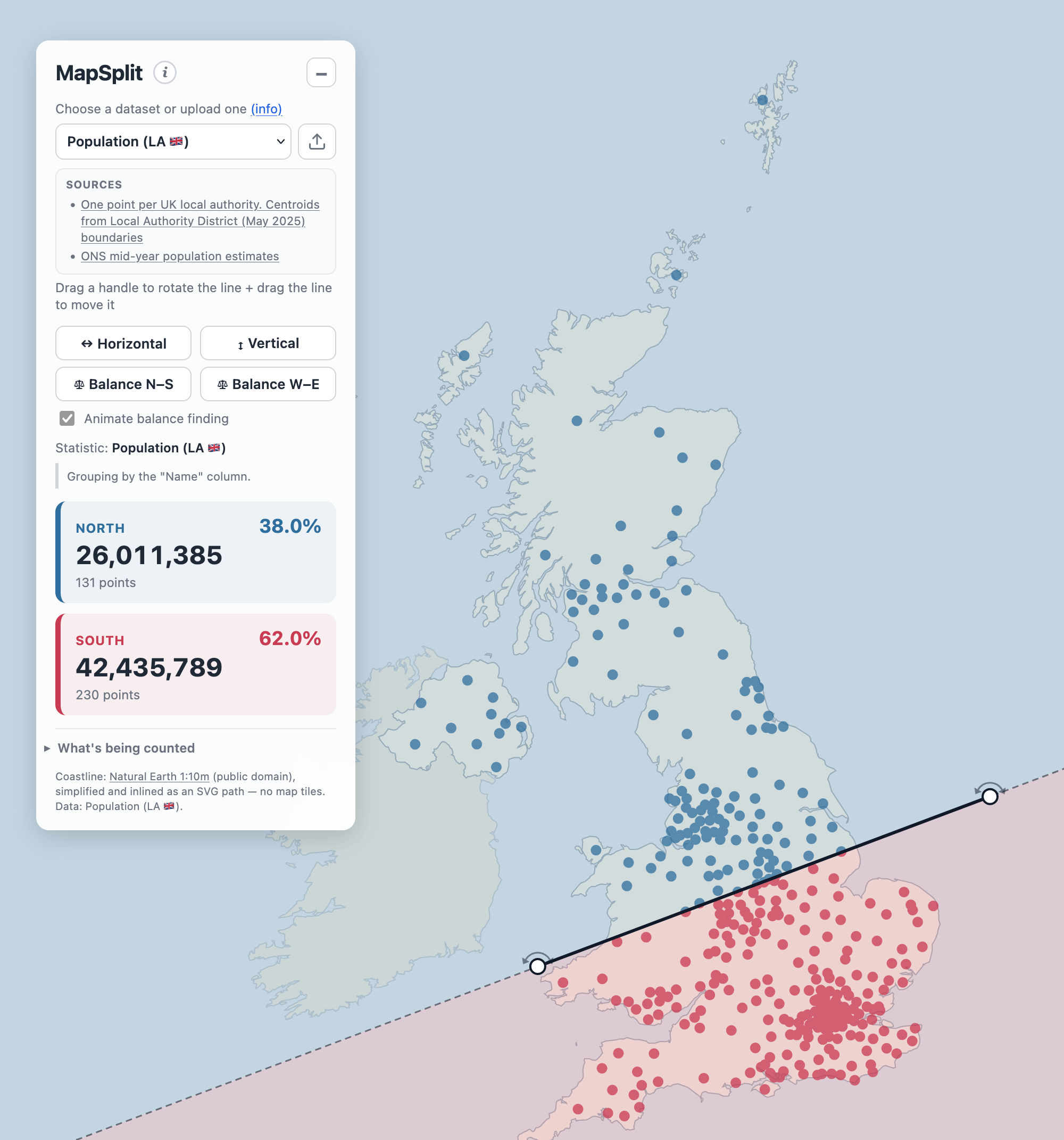 Giuseppe Sollazzo: "I've seen a few maps around with 50/50 splits of the UK according to several statistics [...]  I've generalised the concept and created this interactive map. Select a dataset (or upload your own), slide/rotate the bar, find how dataset splits North/South (or East/West)," August 13 (<a href="https://lnkd.in/p/dyka3sZp"><strong>LinkedIn</strong></a>, <a href="https://puntofisso.net/MapSplit/"><strong>project</strong></a>)