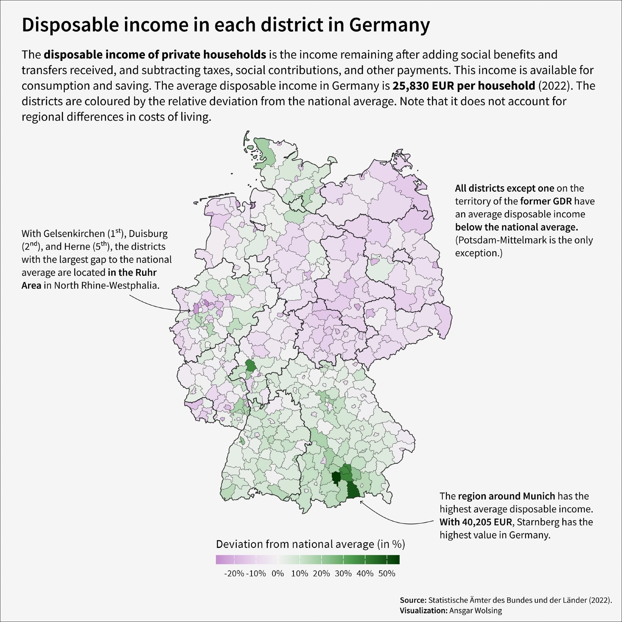 Ansgar Wolsing: "This choropleth map shows the differences in the average disposable income of private households in the districts in Germany," November 17 (<strong><a href="https://bsky.app/profile/ansgarw.bsky.social/post/3lb6hyqzbzk2f">Bluesky</a></strong>)
