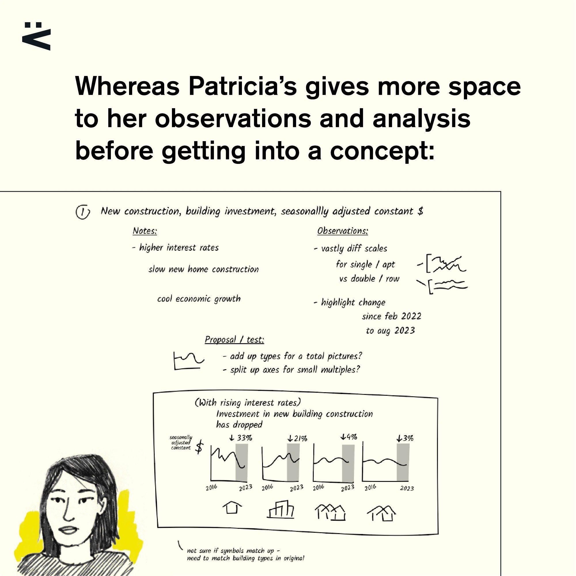 Voilà / Francis Gagnon: "Their attention was focused on different things. Patricia’s notes show a focus on content, with questions such as 'Is 2% a lot?' [...]," October 16 (<strong><a href="https://bsky.app/profile/chezvoila.com/post/3l6nogtopq22c">Bluesky</a></strong>)