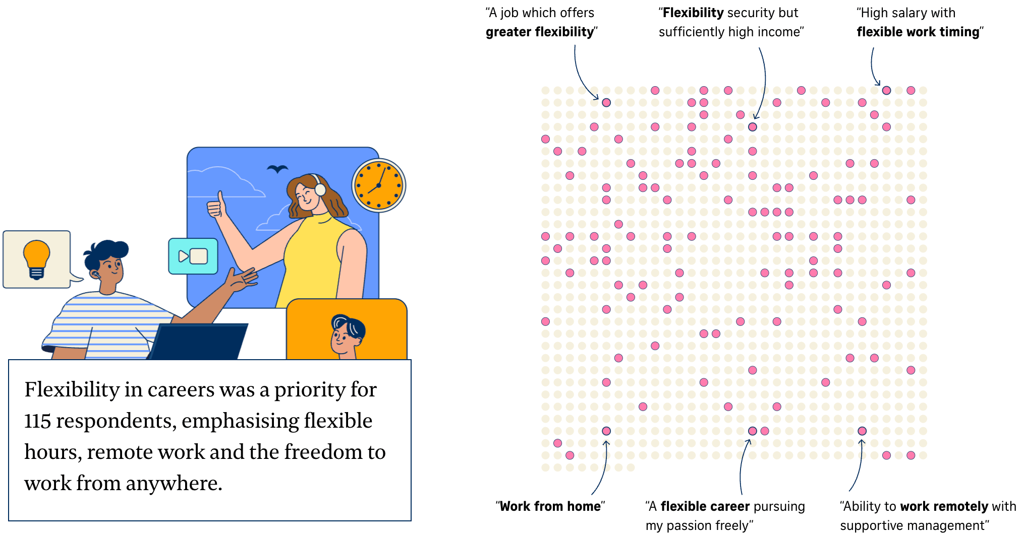 The Straits Times: <a href="https://www.straitstimes.com/multimedia/graphics/2026/01/singapore-youth-career-aspirations/index.html?shell"><strong>How are Singapore youth hashing out their career aspirations?</strong></a>, January 6