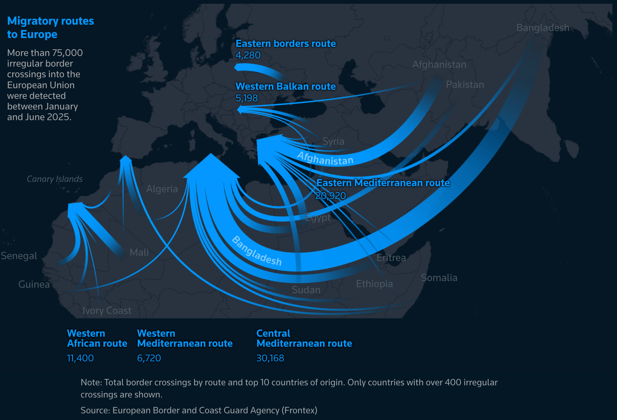 Reuters: <a href="https://www.reuters.com/graphics/MIGRATION-EUROPE/MEDITERRANEAN/myvmxjemwpr/"><strong>Stranded at sea</strong></a>, August 19 <span class="badge">Great report</span>