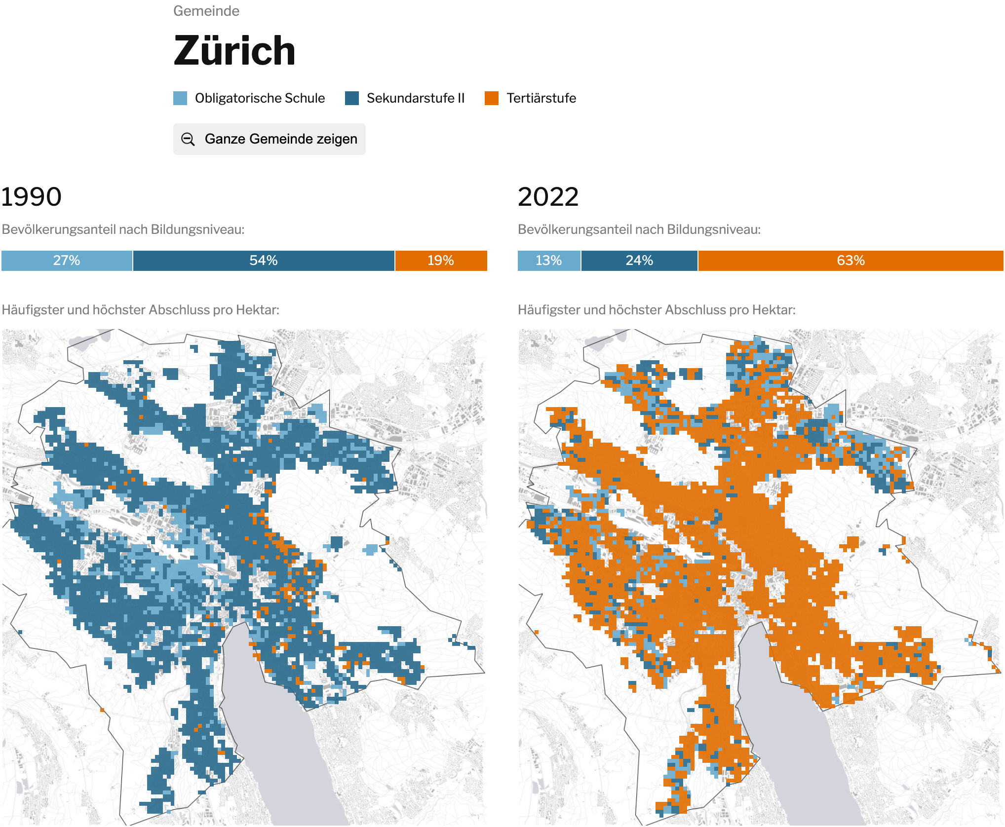 Tagesanzeiger: <a href="https://www.tagesanzeiger.ch/bildung-schweiz-wo-die-meisten-akademiker-leben-105781019015"><strong>Volksschule, Lehre, Uni? So gebildet ist Ihre Nachbarschaft</strong></a> [<em>Elementary school, apprenticeship, university? This is how educated your neighborhood is</em>], November 2
