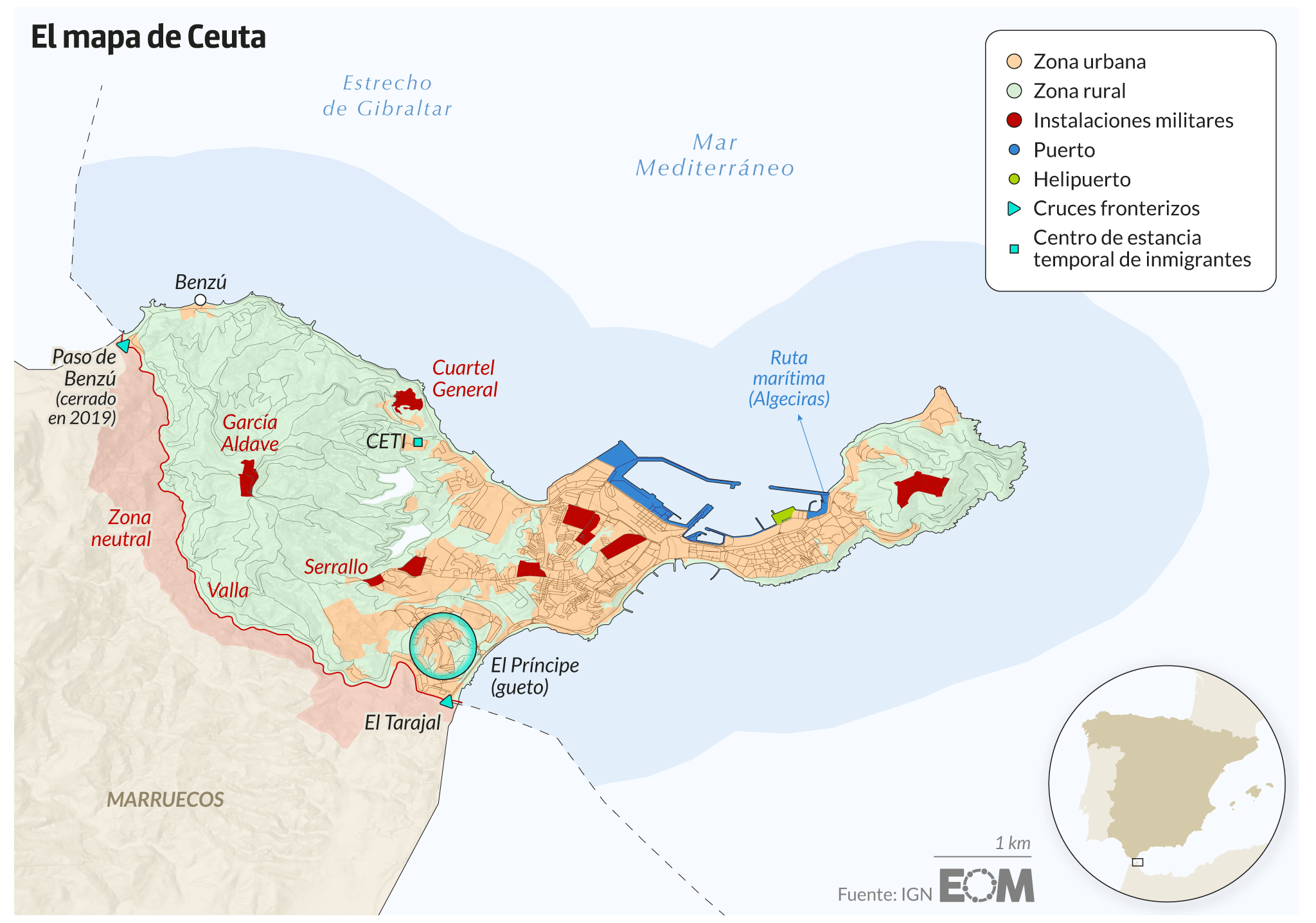 El Orden Mundial: Cinco mapas para entender la crisis migratoria de Ceuta [<a href="https://elordenmundial.com/mapas-y-graficos/mapas-crisis-migratoria-ceuta/"><strong><em>Five maps to understand the Ceuta migration crisis</em></strong></a>], July 31