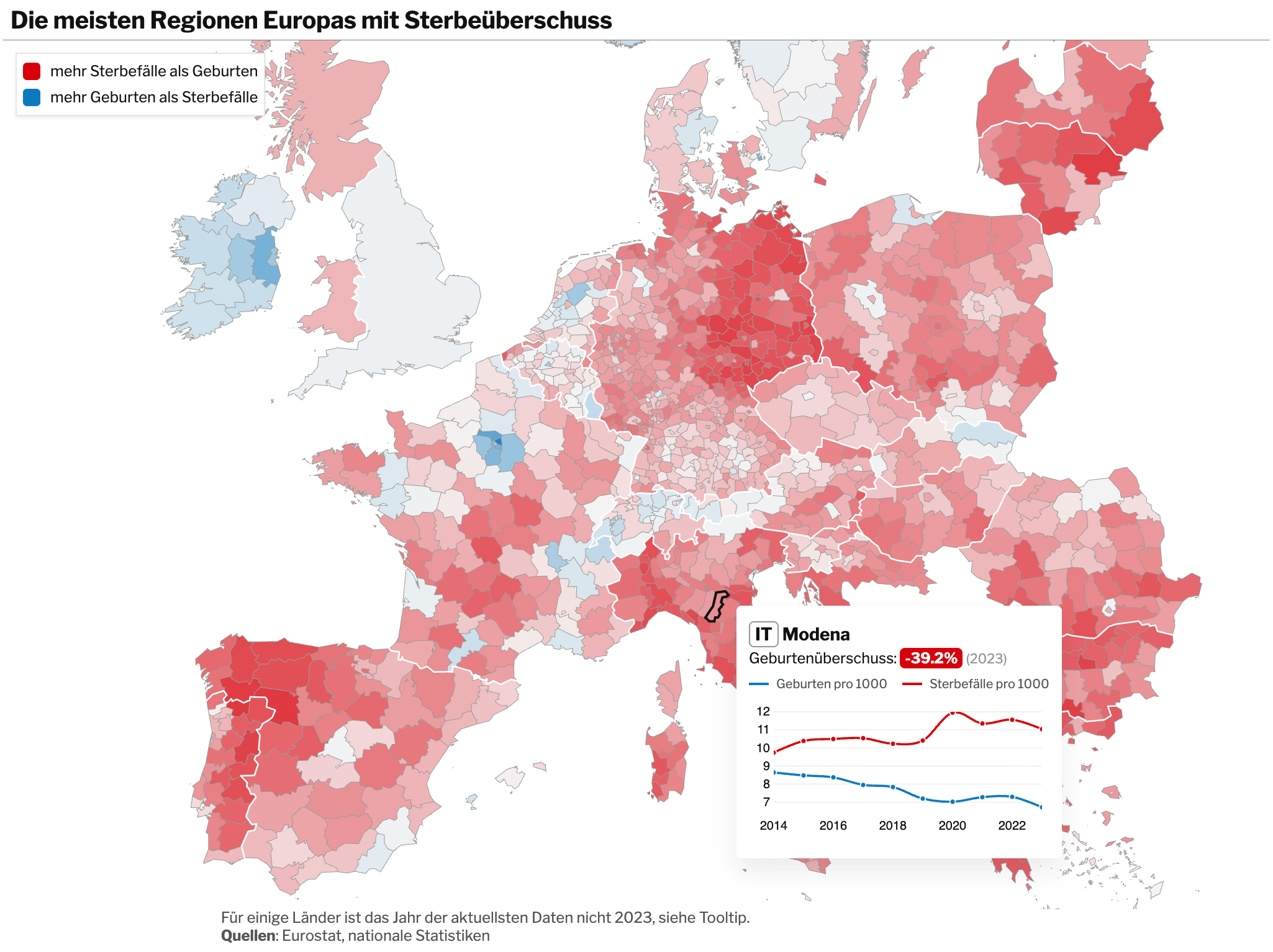 Tagesanzeiger: <a href="https://www.tagesanzeiger.ch/netto-todeszone-europa-schweiz-waechst-gegen-eu-trend-751238240078"><strong>Europa wird zur «Netto-Todeszone»: Wie die Zukunft ohne Zuwanderung aussehen würde</strong></a><strong> </strong>[<em>Europe is becoming a “net death zone”: What the future would look like without immigration</em>], September 23