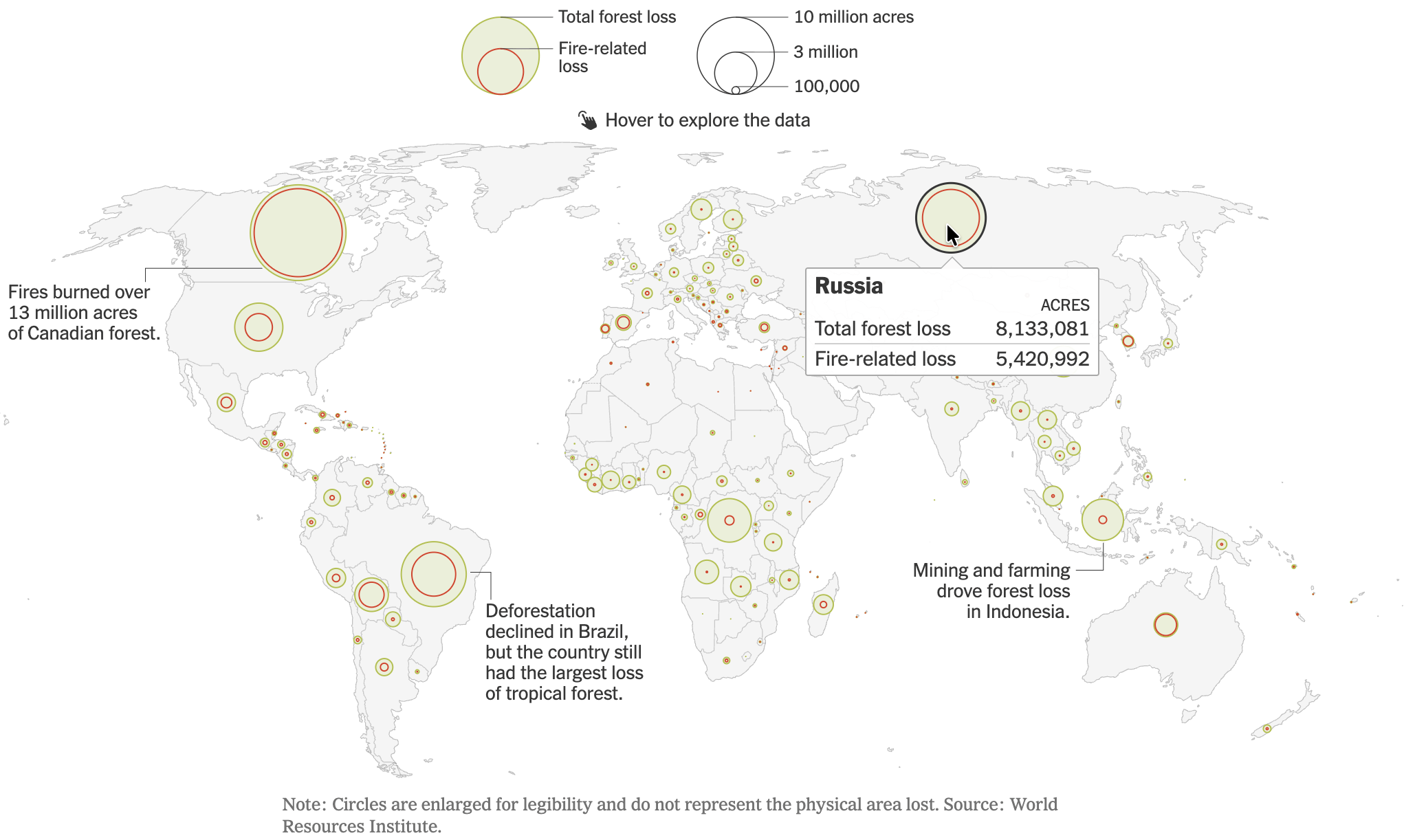 The New York Times: <a href="https://www.nytimes.com/2026/04/29/climate/wri-report-forest-loss.html?smid=tw-share"><strong>Global Deforestation Slows, Analysis Finds. But Fires Remain a Major Threat</strong></a>, April 29