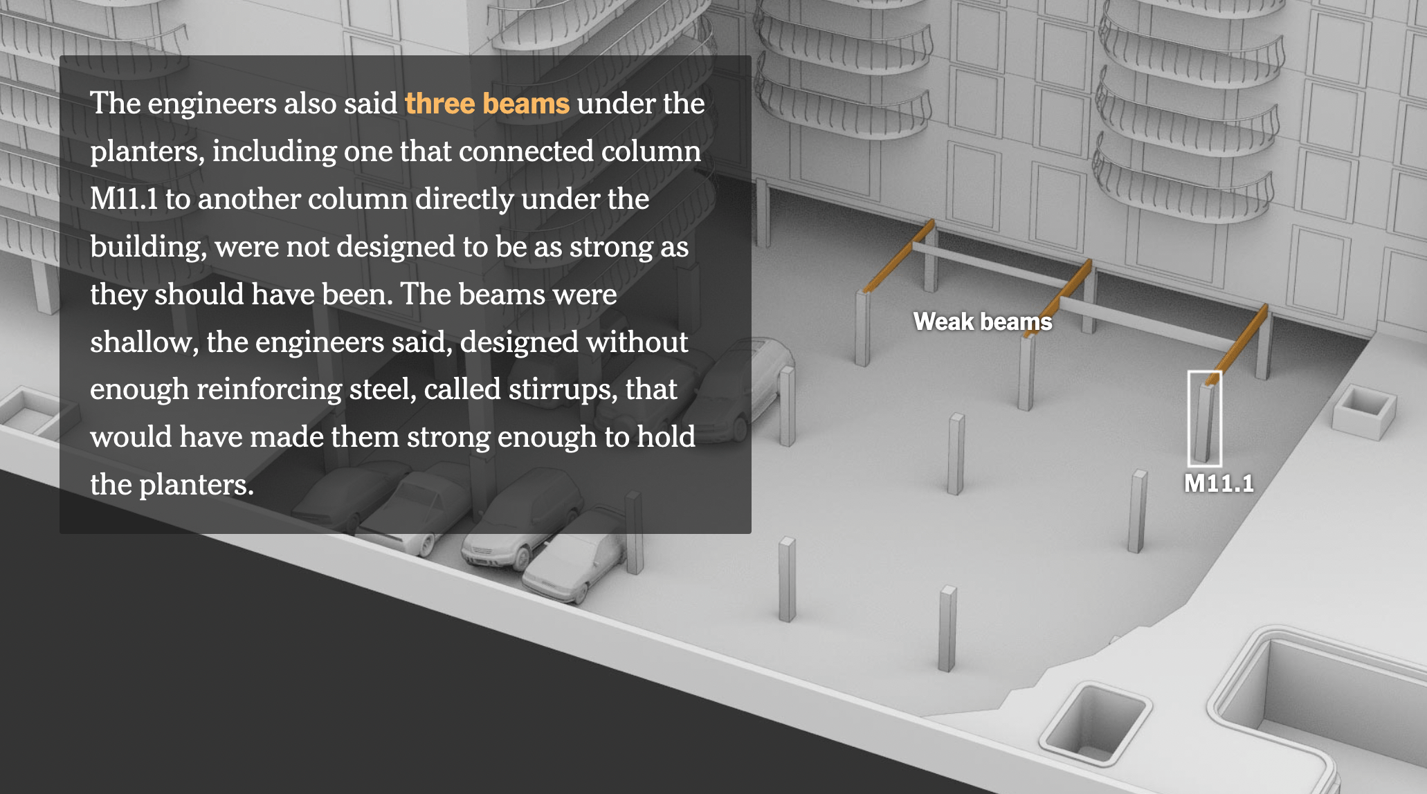The New York Times: <strong><a href="https://www.nytimes.com/interactive/2021/09/01/us/miami-building-collapse.html">The Surfside Condo Was Flawed and Failing. Here’s a Look Inside</a></strong>, September 1