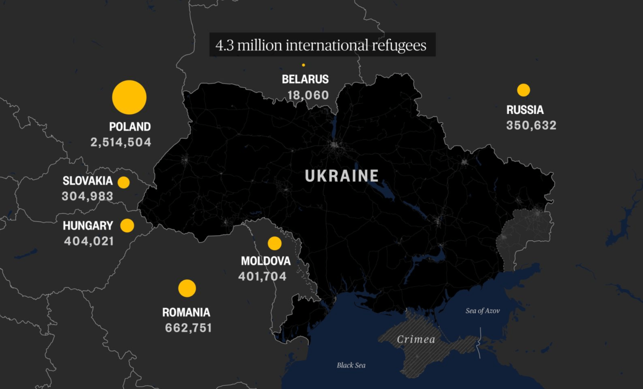 NBC News: <strong><a href="https://www.nbcnews.com/specials/ukraine-refugee-exodus-interactive-map/index.html">What an exodus of 11.4 million people looks like</a></strong>, April 7