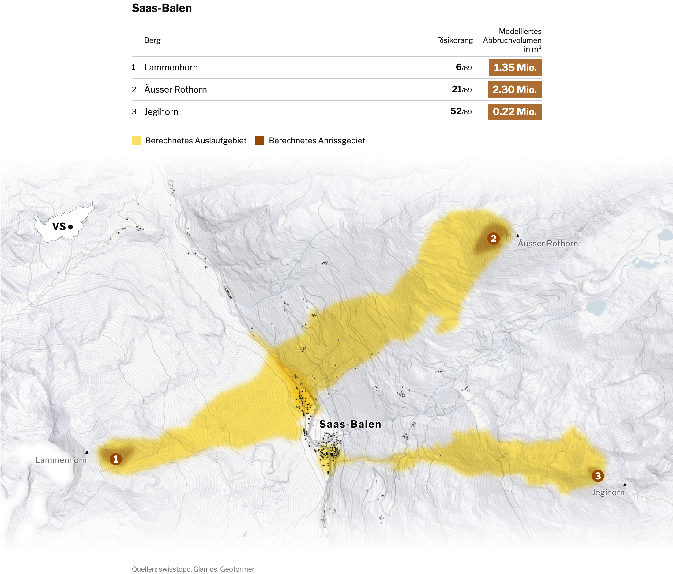 Tagesanzeiger: <a href="https://www.tagesanzeiger.ch/blatten-experten-sagten-bergsturz-voraus-und-warnen-doerfer-298660112923"><strong>So genau sagten Experten die Katastrophe von Blatten schon vor drei Jahren voraus – doch anderswo ist die Gefahr noch grösser</strong></a> [<em>This is how accurately experts predicted the Blatten disaster three years ago — but the danger is even greater elsewhere</em>], June 16