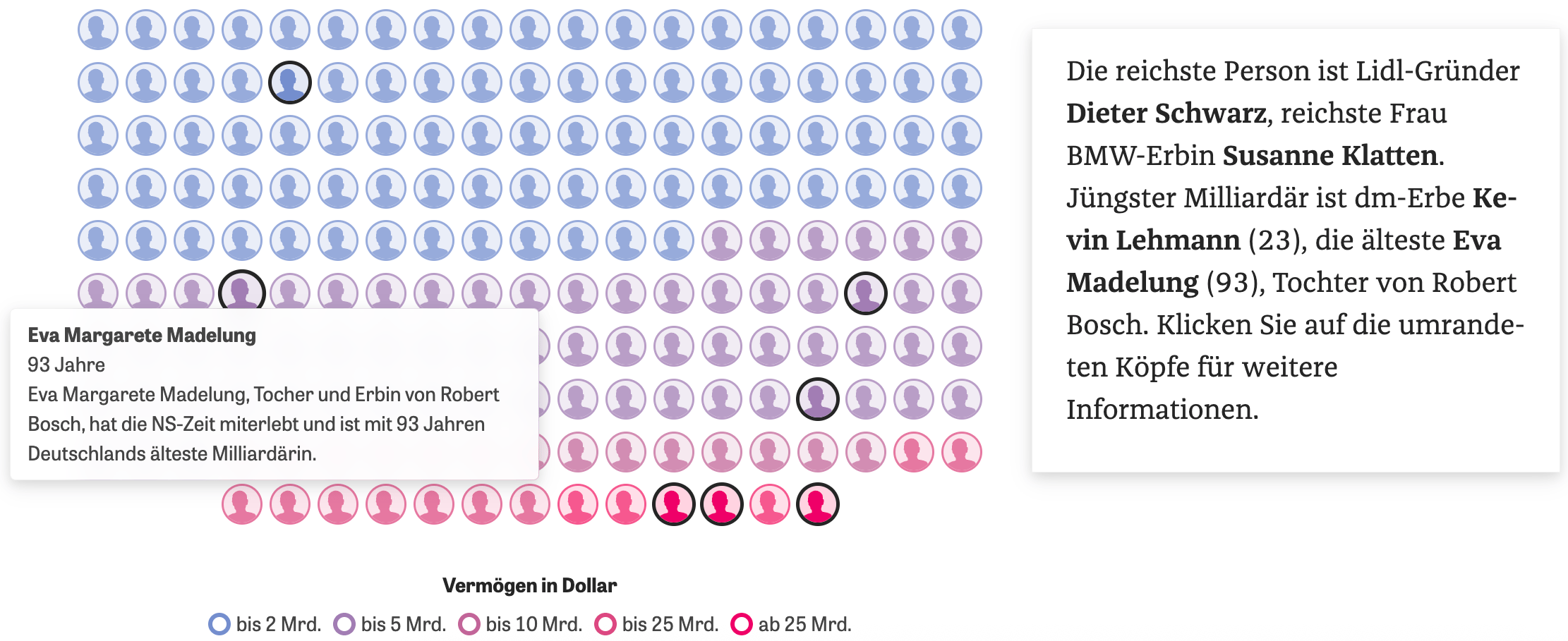 DIE ZEIT: <a href="https://www.zeit.de/geld/2025-10/milliardaere-deutschland-reichste-deutsche-vermoegen-unternehmer"><strong>Was wir über die 184 Milliardäre in Deutschland wissen</strong></a> [<em>What we know about the 184 billionaires in Germany</em>], October 21