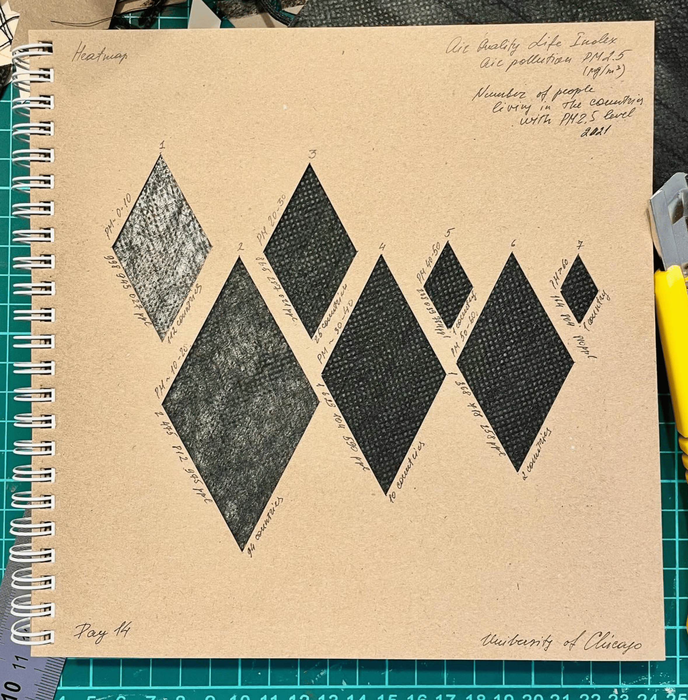 Nadya Andrianova: "Day 14 of #30daychartchallenge. Heatmap. Each rhombus shows number of people living in countries with different air quality levels. To show pollution level I used masks that still have since covid. More layers of fabric — lower air quality. Again you need light to see my viz 🌞," April 28 (<strong><a href="https://twitter.com/andria__nova/status/1784602662933037548">Tweet</a></strong>)