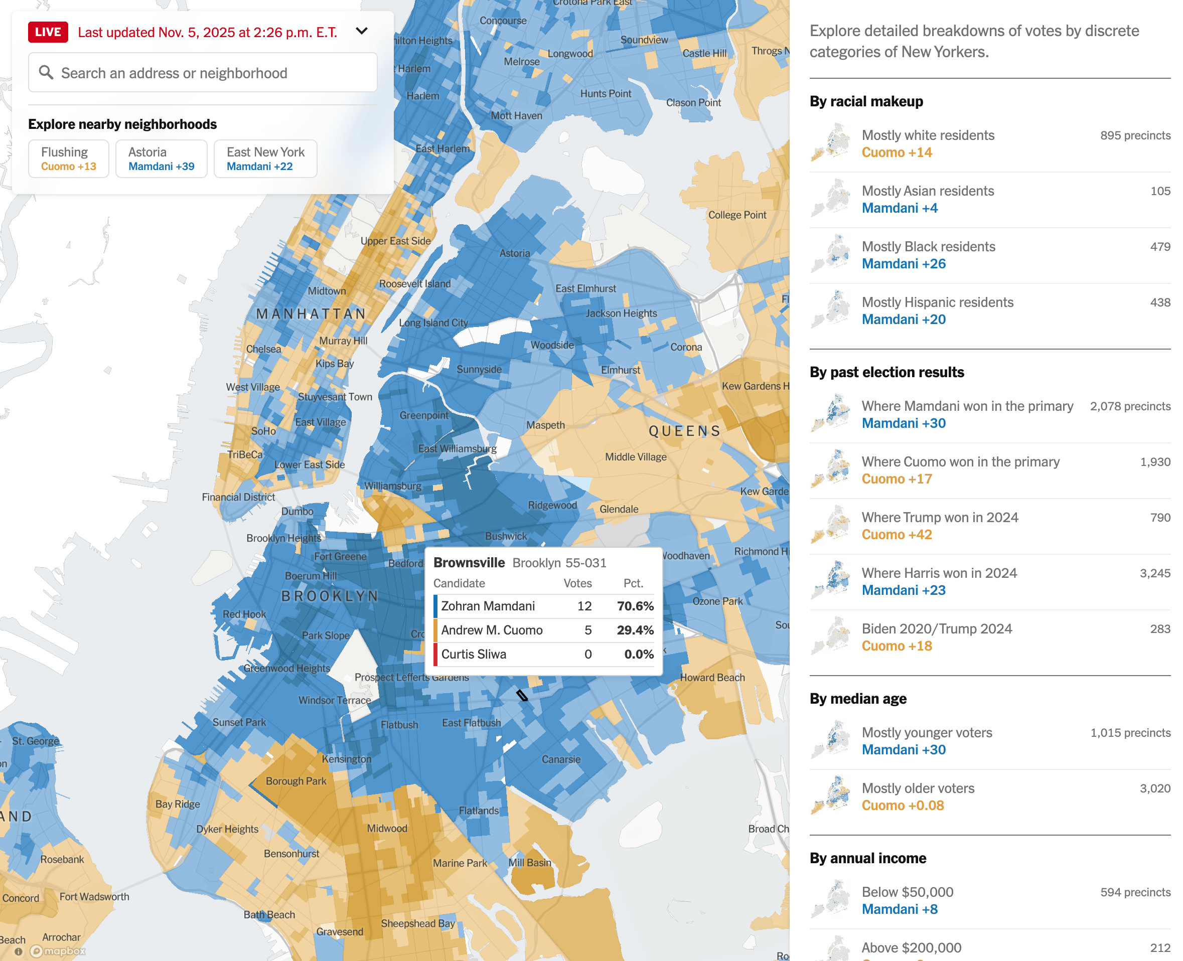 The New York Times: <a href="https://www.nytimes.com/interactive/2025/11/04/us/elections/nyc-mayor-results-precinct-map.html?partner=slack&amp;smid=sl-share"><strong>The Most Detailed Map of the N.Y.C. Mayoral Election</strong></a>, November 4