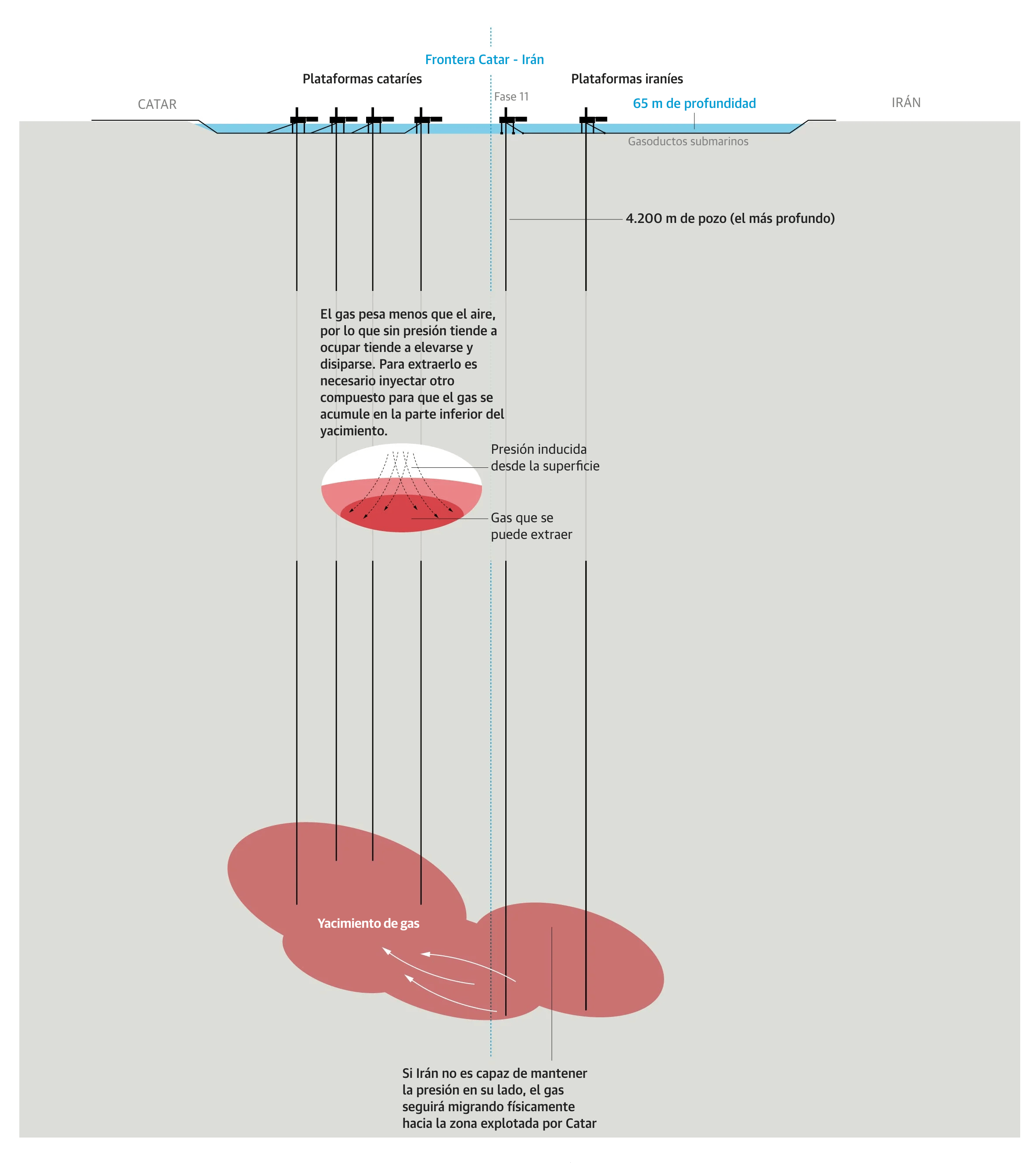 Sur: <a href="https://www.diariosur.es/internacional/fase-ormuz-lugar-pone-mundo-borde-bancarrota-20260329002316-ntrc.html"><strong>La 'Fase 11' de Ormuz, el lugar que pone al mundo al borde de la bancarrota</strong></a> [<em>Hormuz's 'Phase 11', the place that puts the world on the brink of bankruptcy</em>], March 30