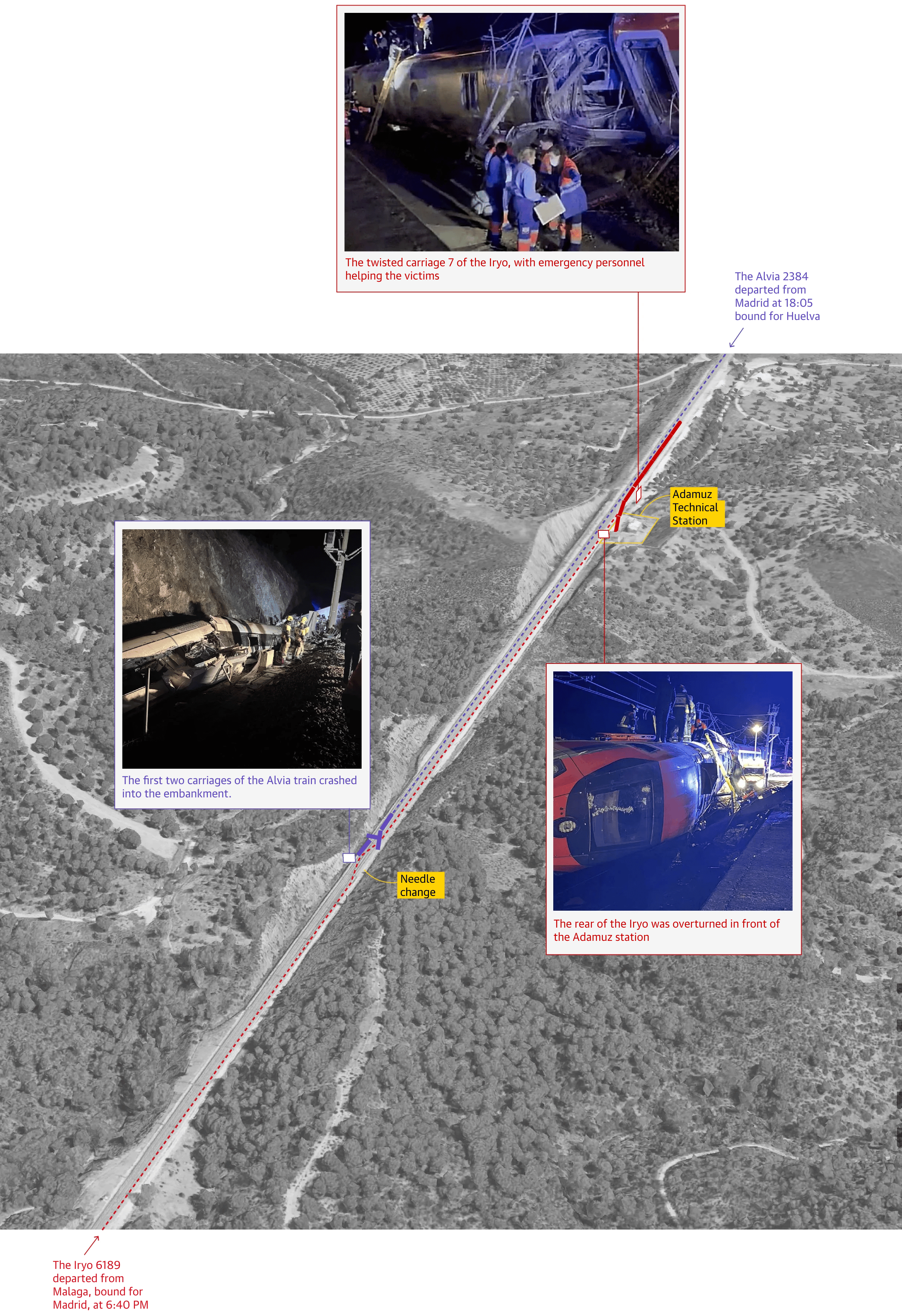 Diario Sur: <a href="https://www.diariosur.es/sociedad/graficos-sabemos-accidente-tren-adamuz-20260119014420-ntrc.html"><strong>Gráficos | Lo que sabemos del accidente de tren en Adamuz</strong></a> [<em>Graphics | What we know about the train accident in Adamuz</em>], January 19