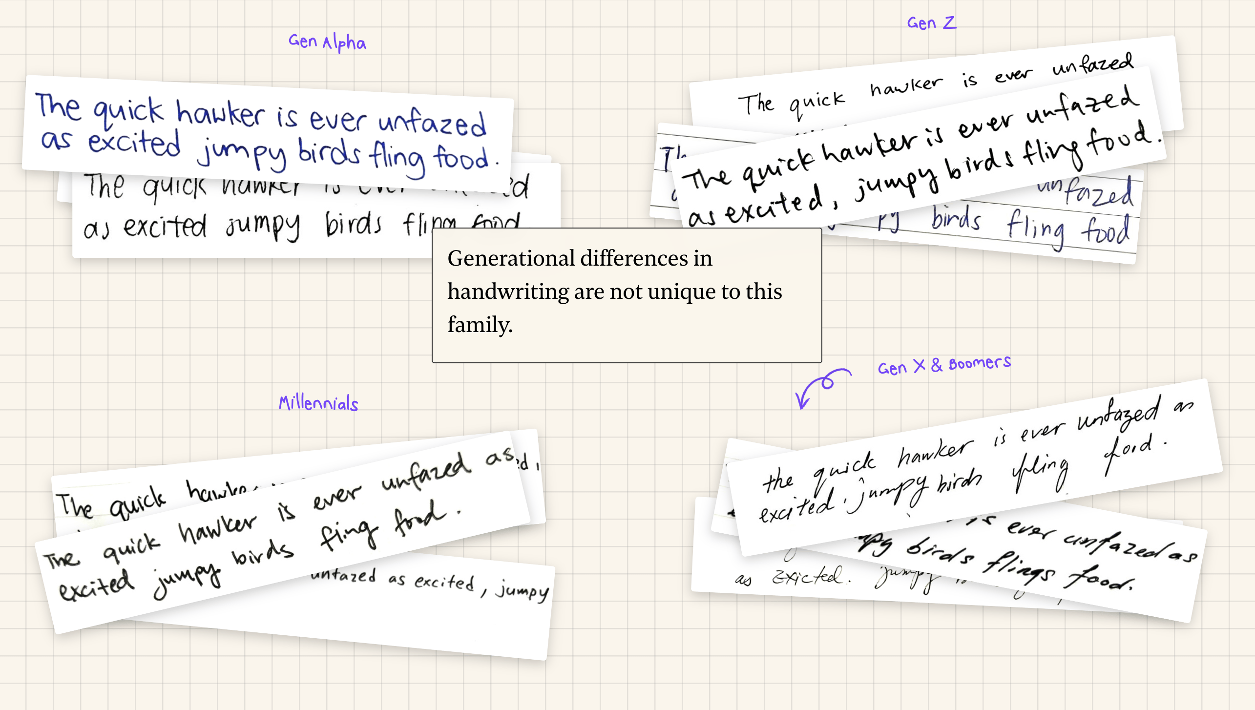 The Straits Times: <a href="https://www.straitstimes.com/multimedia/graphics/2025/06/why-handwriting-matters/index.html?shell"><strong>Why handwriting matters</strong></a>, June 18