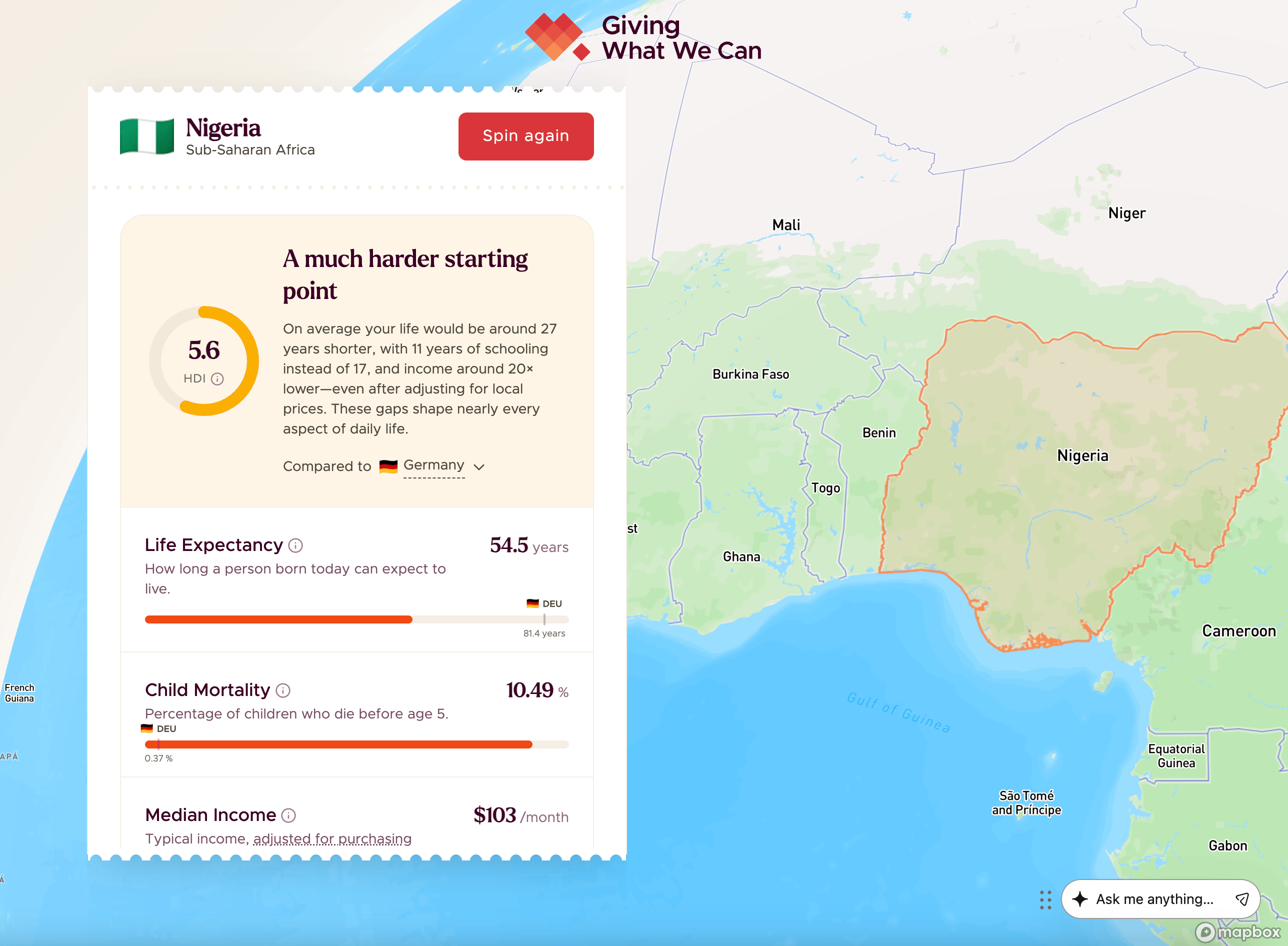 m bells: "To highlight challenges in other countries, Giving What We Can imagined a birth lottery to see how you might start life from birth. Spin the globe and see how the country you land on compares against your own in terms of life expectancy, income, and education," January 6 (<a href="https://bsky.app/profile/mbells.bsky.social/post/3mbr7ybjkjc2z"><strong>Bluesky</strong></a>, <a href="https://www.givingwhatwecan.org/birth-lottery"><strong>Giving What We Can Website</strong></a>)