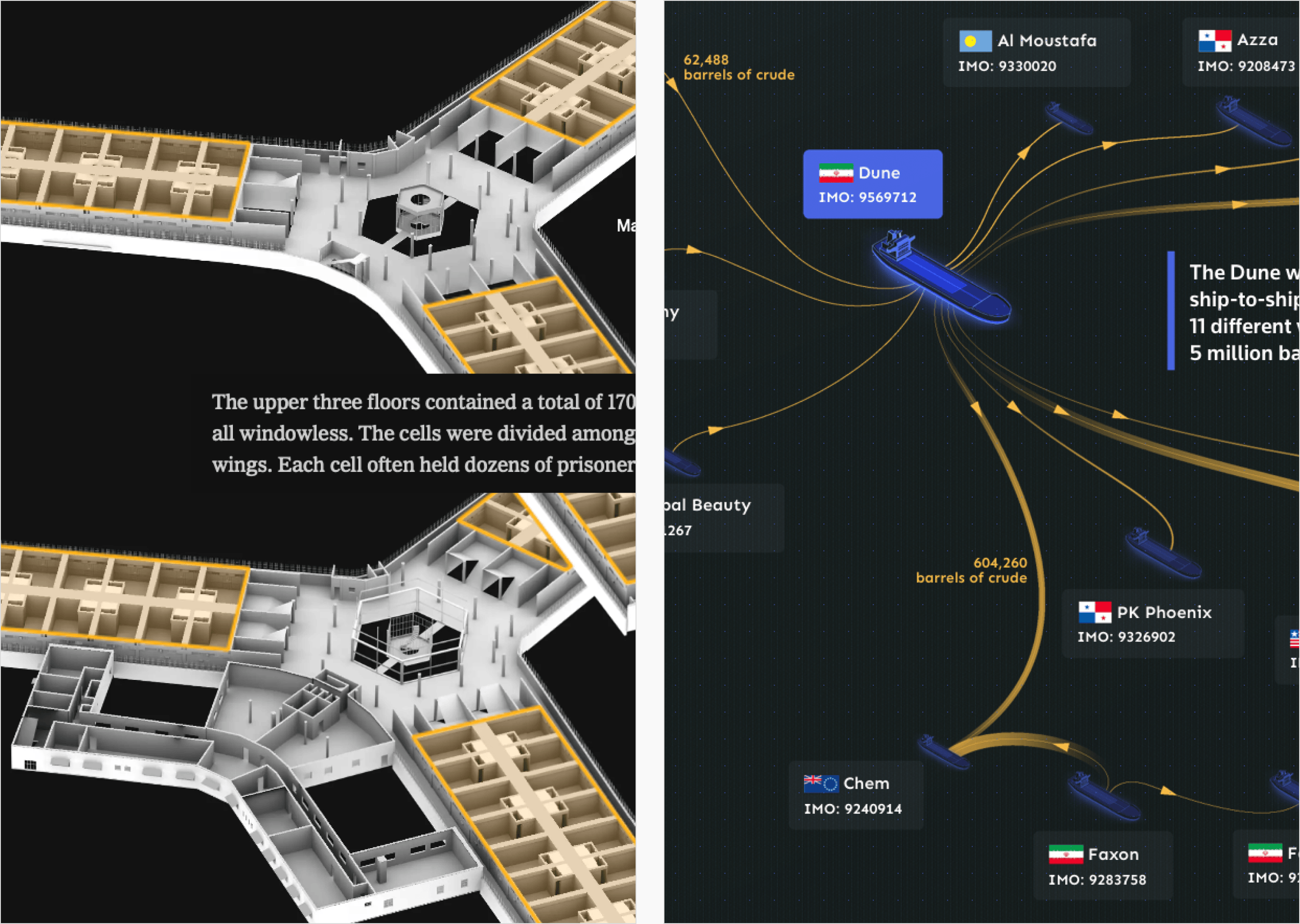 Global Investigative Journalism Network: <a href="https://gijn.org/stories/2025-editors-picks-data-journalism/"><strong>Editor’s Pick: Best of Data Journalism from 2025</strong></a>, December 19