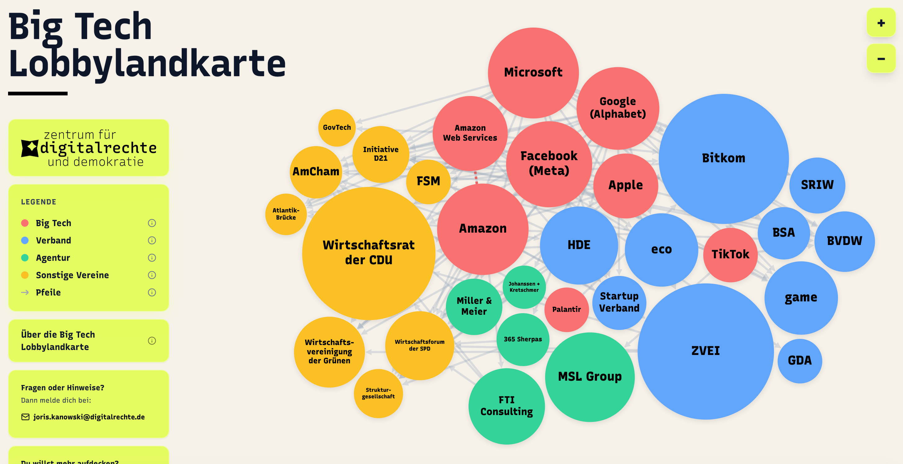 Katrin Peter: "Die neue Lobbylandkarte des Zentrum für Digitalrechte und Demokratie zeigt, wie eng Big Tech mit politischen und wirtschaftlichen Netzwerken in Deutschland verflochten ist. [...]" ["<em>The Center for Digital Rights and Democracy’s new lobbying map shows just how closely Big Tech is intertwined with political and economic networks in Germany."</em>], May 8 (<a href="https://www.linkedin.com/posts/katrinpeter_lobbylandkarte-activity-7458401189680881664-1Q94/?originalSubdomain=de"><strong>LinkedIn</strong></a>, <a href="https://lobbylandkarte.digitalrechte.de/"><strong>project website</strong></a>)