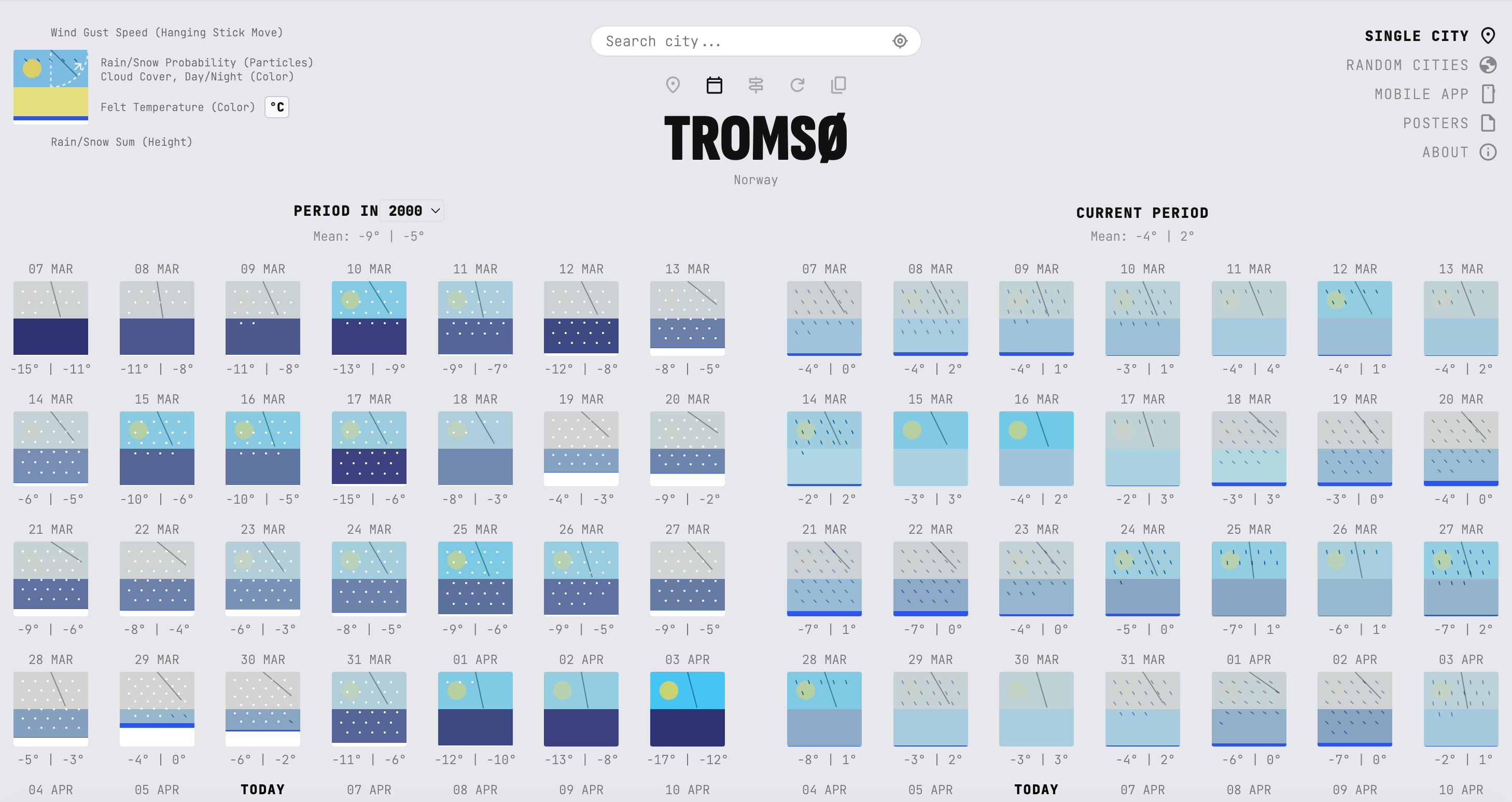 Deniz Cem Önduygu: <a href="https://weathersquare.net/?view=compare-past&amp;city=TROMS%C3%98&amp;country=Norway&amp;lat=69.65&amp;lon=18.96&amp;year=2000"><strong>Weathersquare</strong></a>, April 1