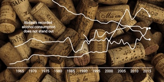 You thought Russians were the heaviest drinkers? Think again.