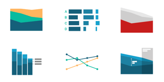 What to consider when creating area charts