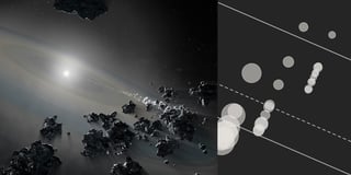 Asteroids that didn’t hit Earth