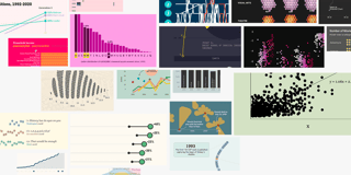 What background color should your data vis have?