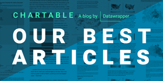 What we wrote about in the last year